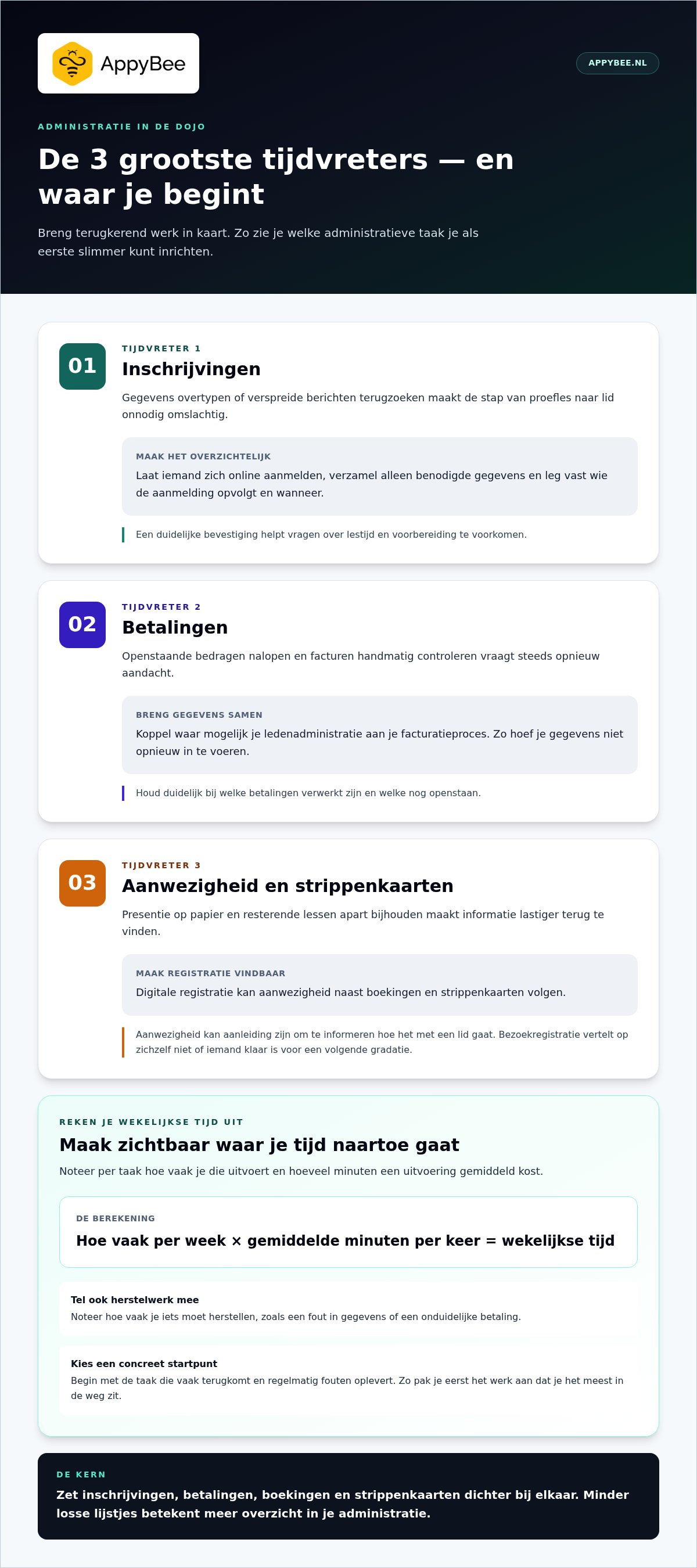 Administratie vechtsportschool vereenvoudigen