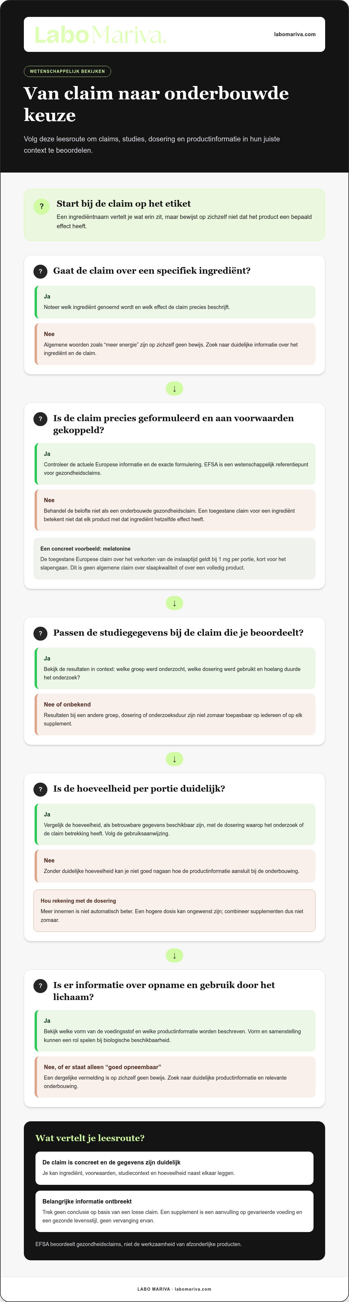 Supplementen voor vitaliteit