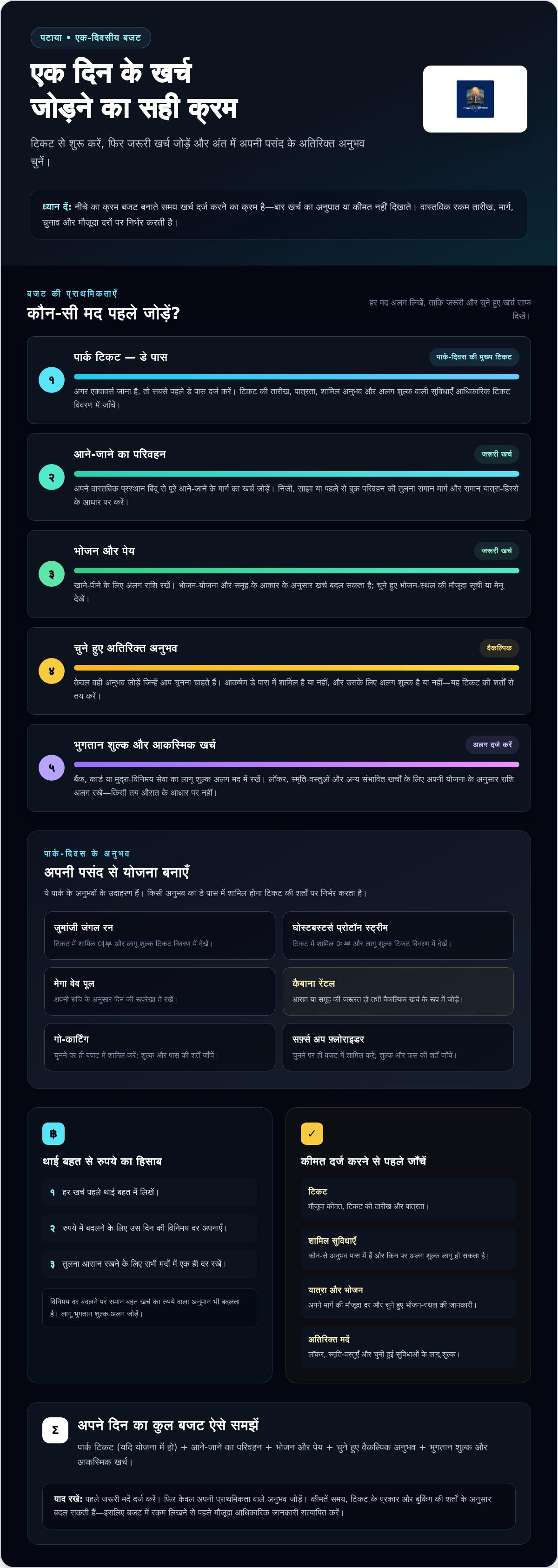 पटाया में एक दिन की यात्रा की लागत