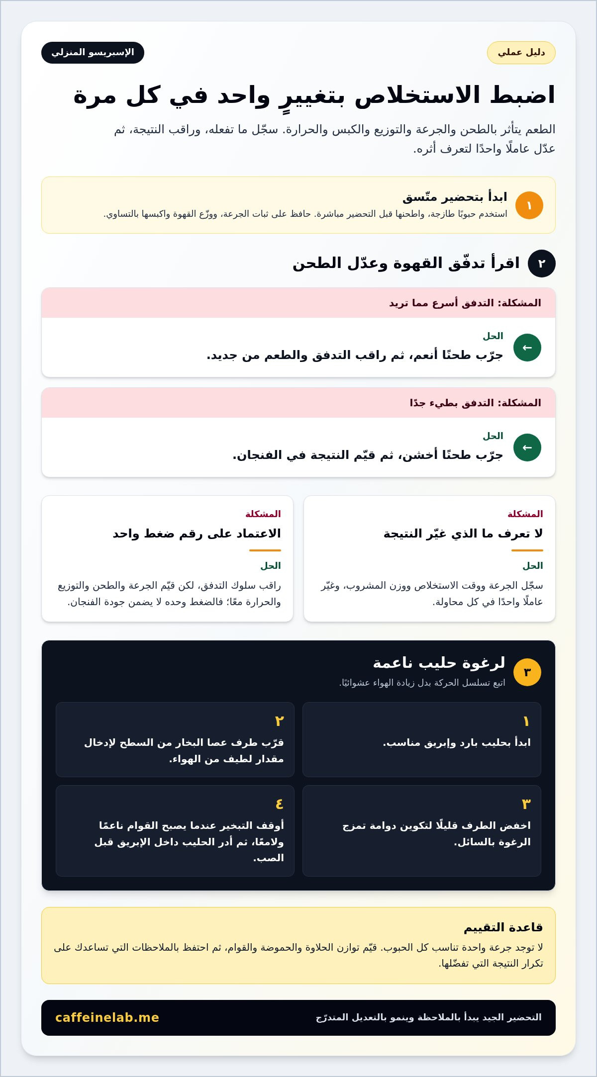 لا مارزوكو لينيا ميني