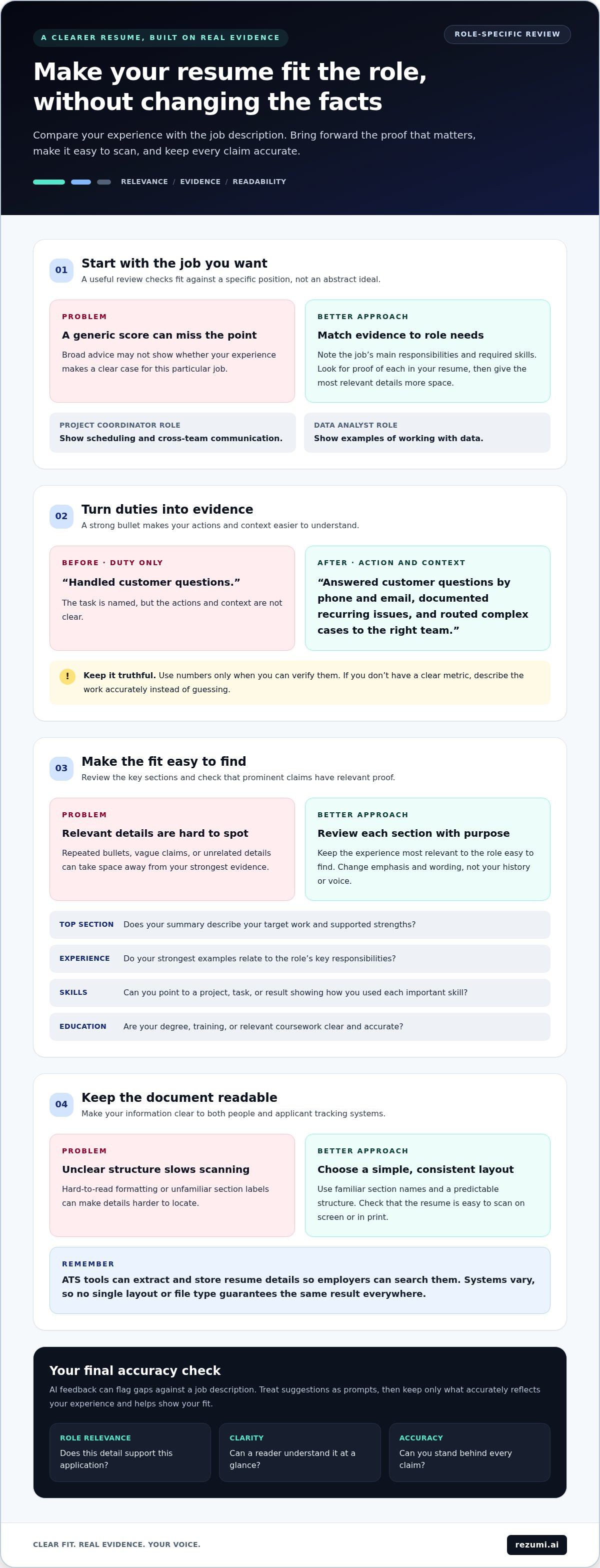 Resume review