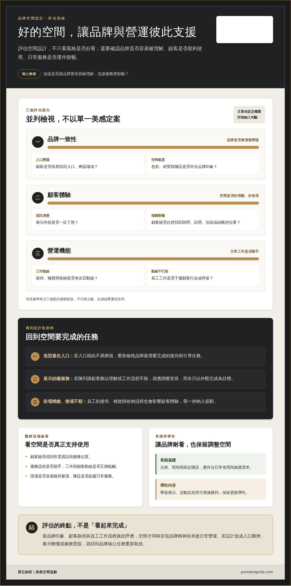 品牌空間設計