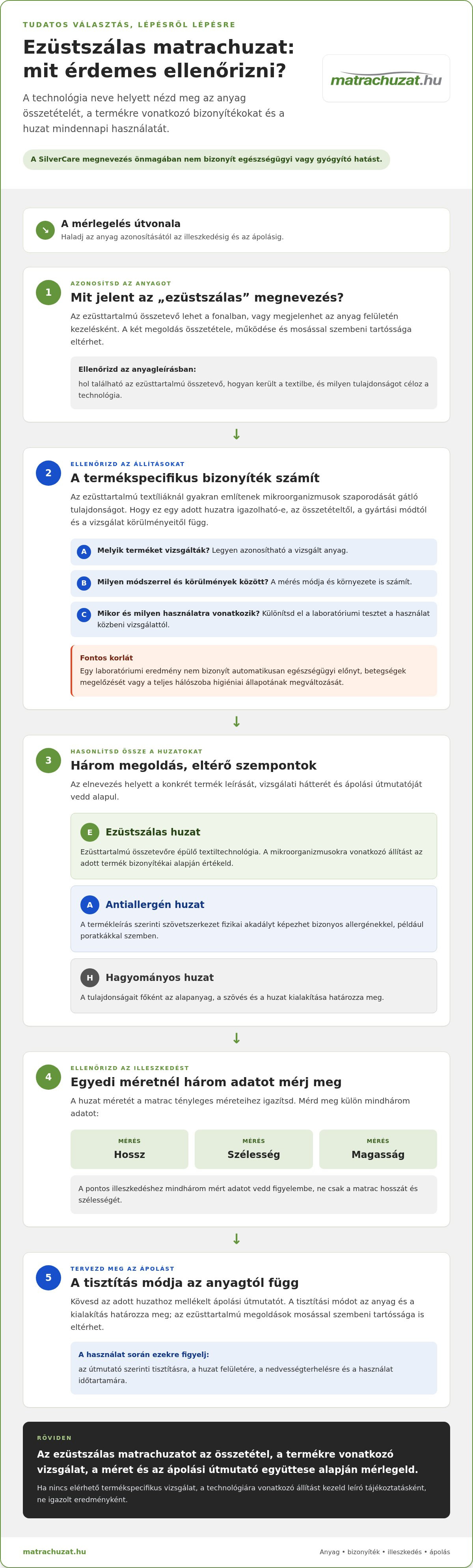 Ezüstszálas matrachuzat hatása