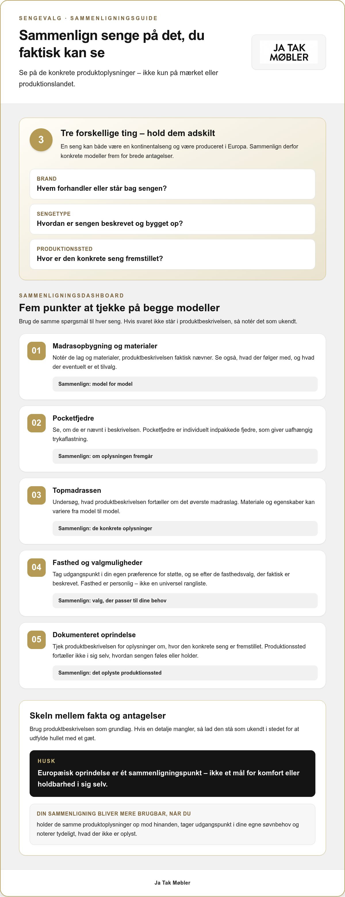 Ilva kontinentalseng vs europæisk produceret seng