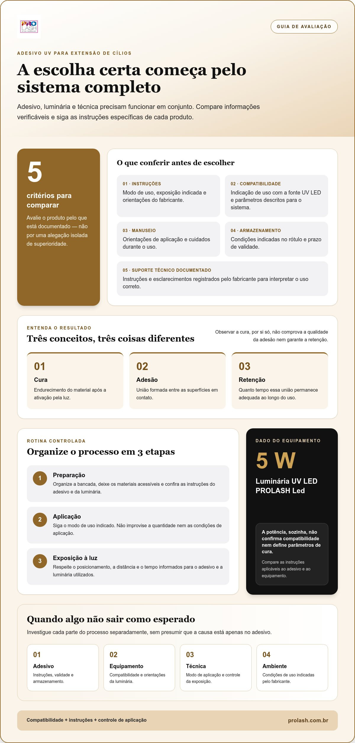 Adesivo uv para extensao de cilios