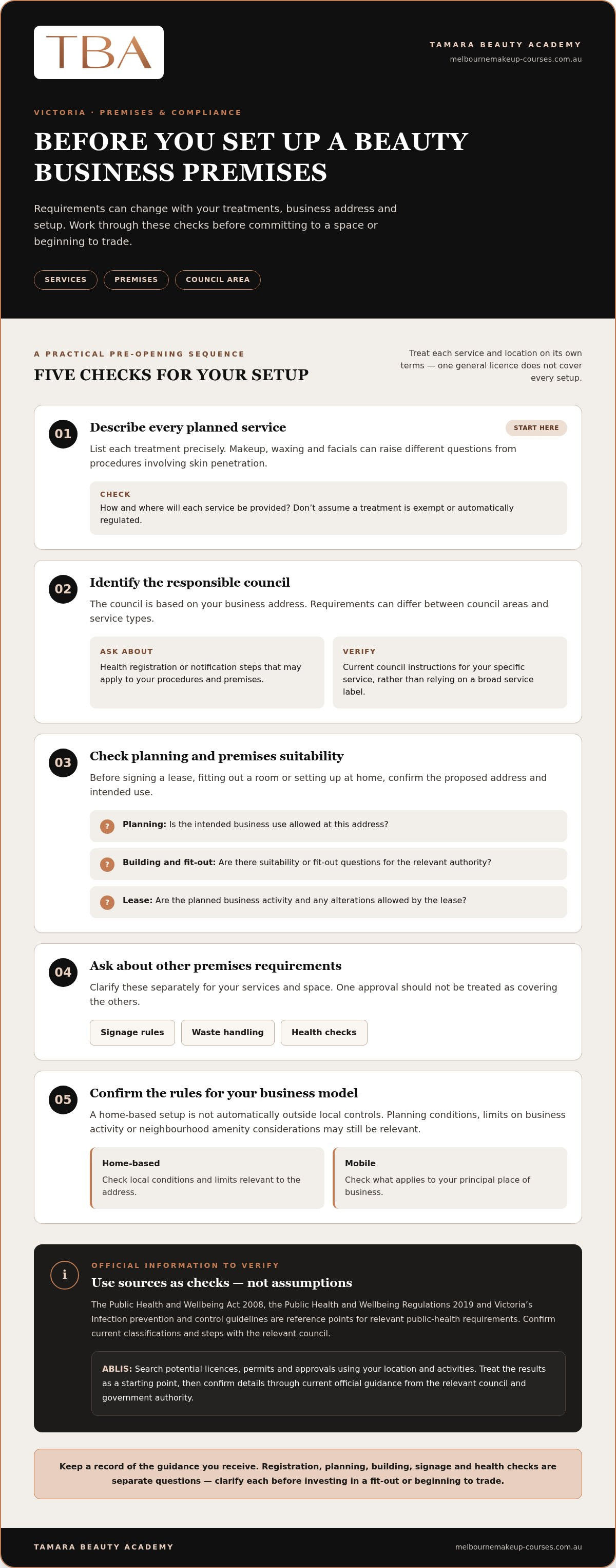 Beauty business regulations victoria australia