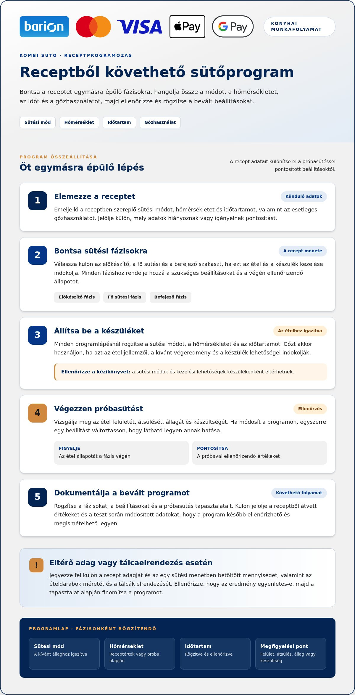 Kombi sütő programozása receptekhez