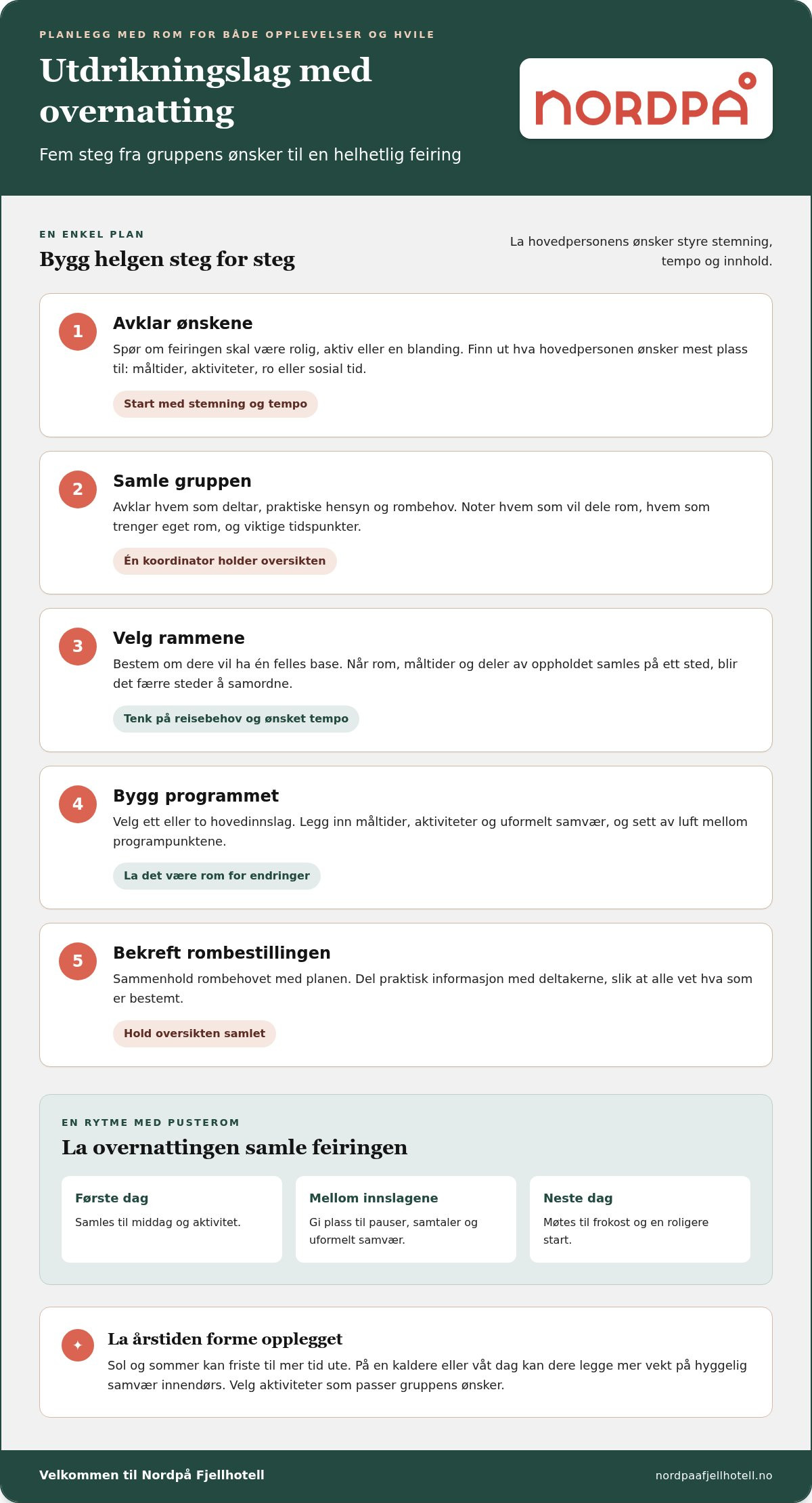 Arrangere utdrikningslag med overnatting