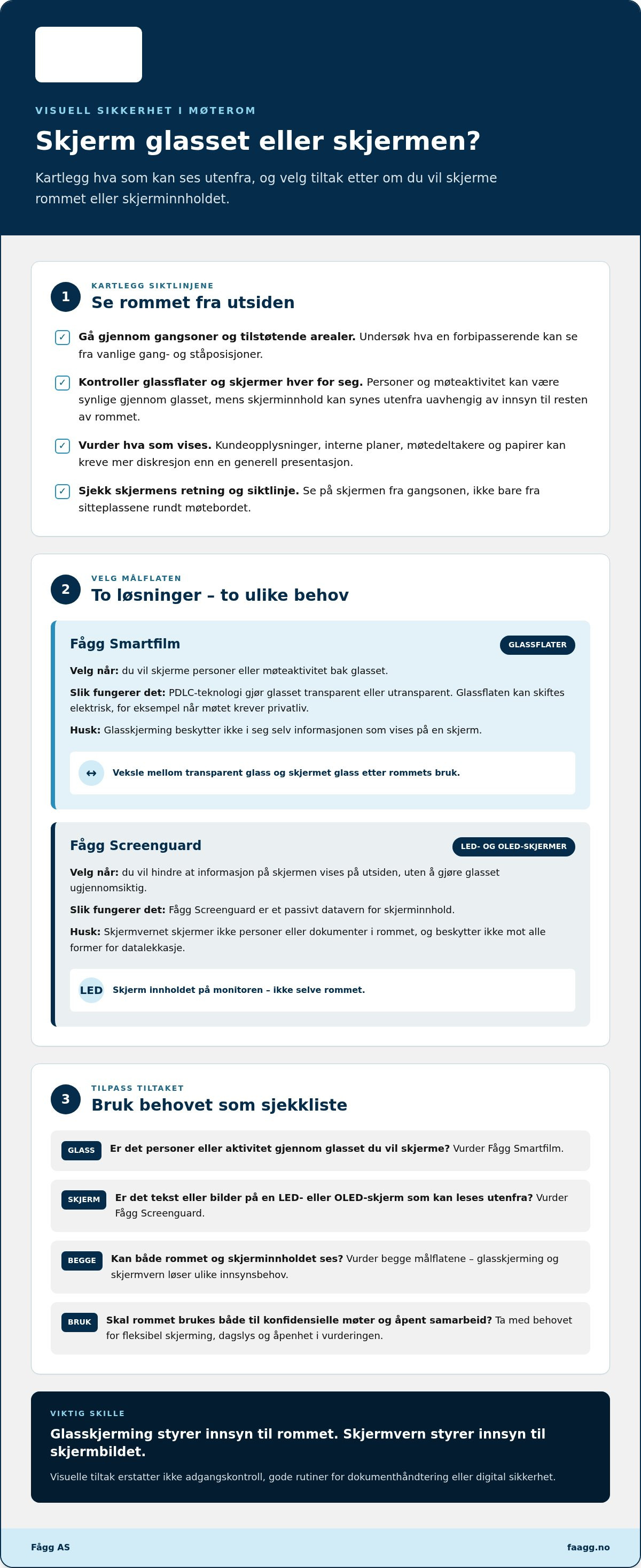 Visuell sikkerhet møterom