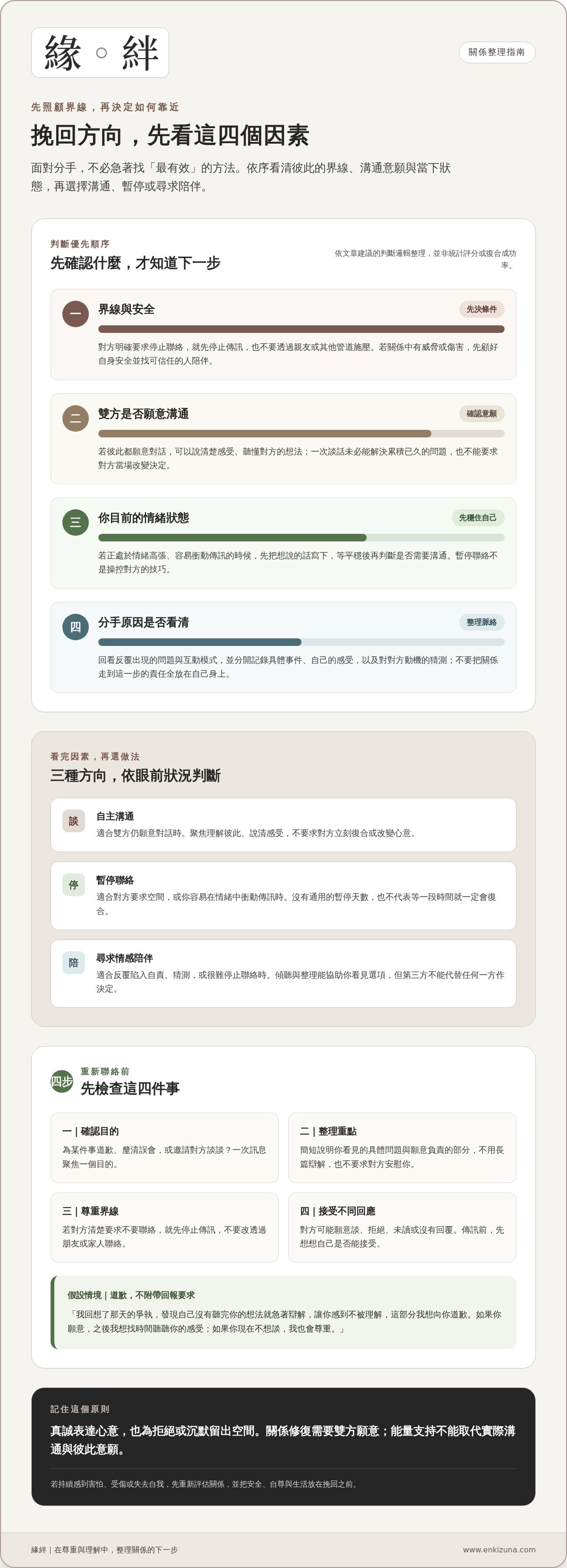 如何挽回決心分手的男友