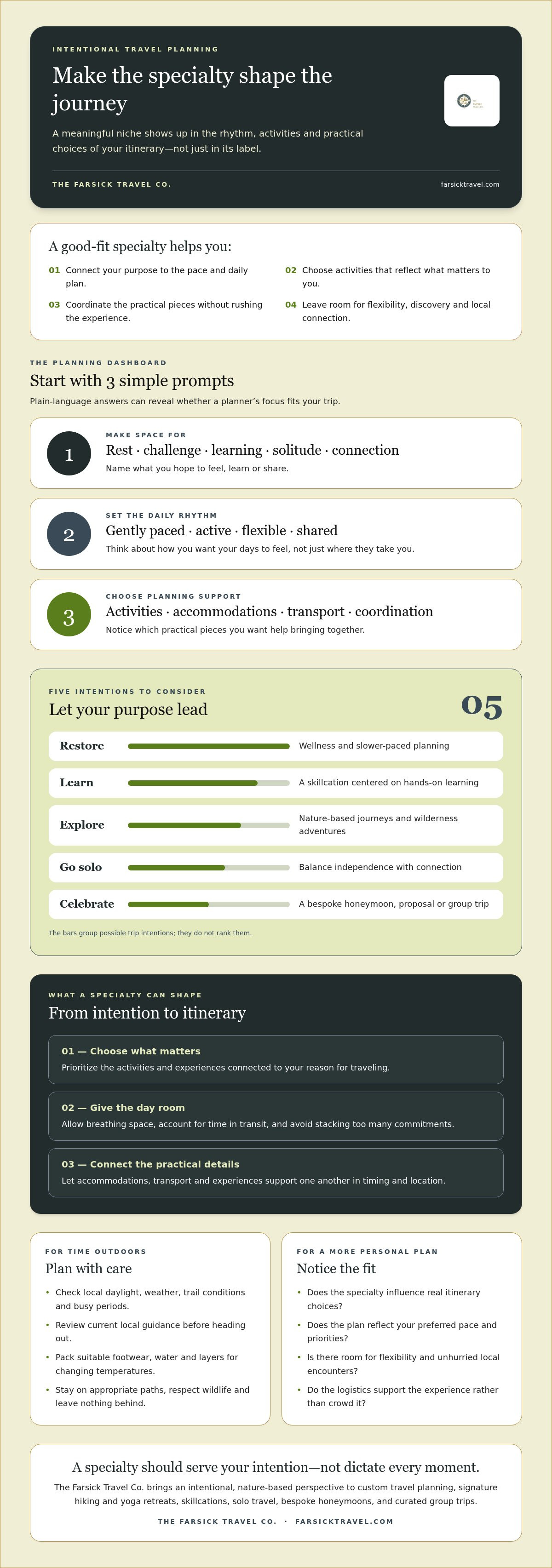 Finding a niche travel agency