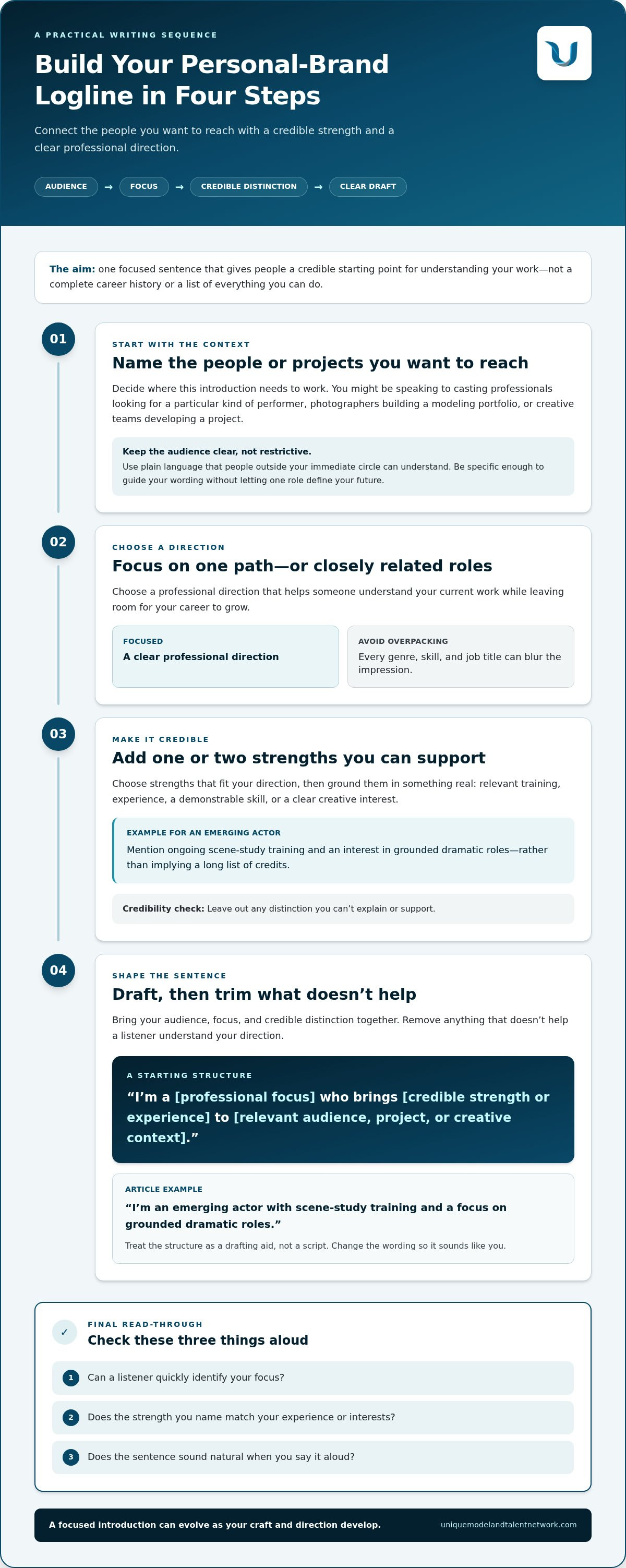 How to write a logline for your personal brand
