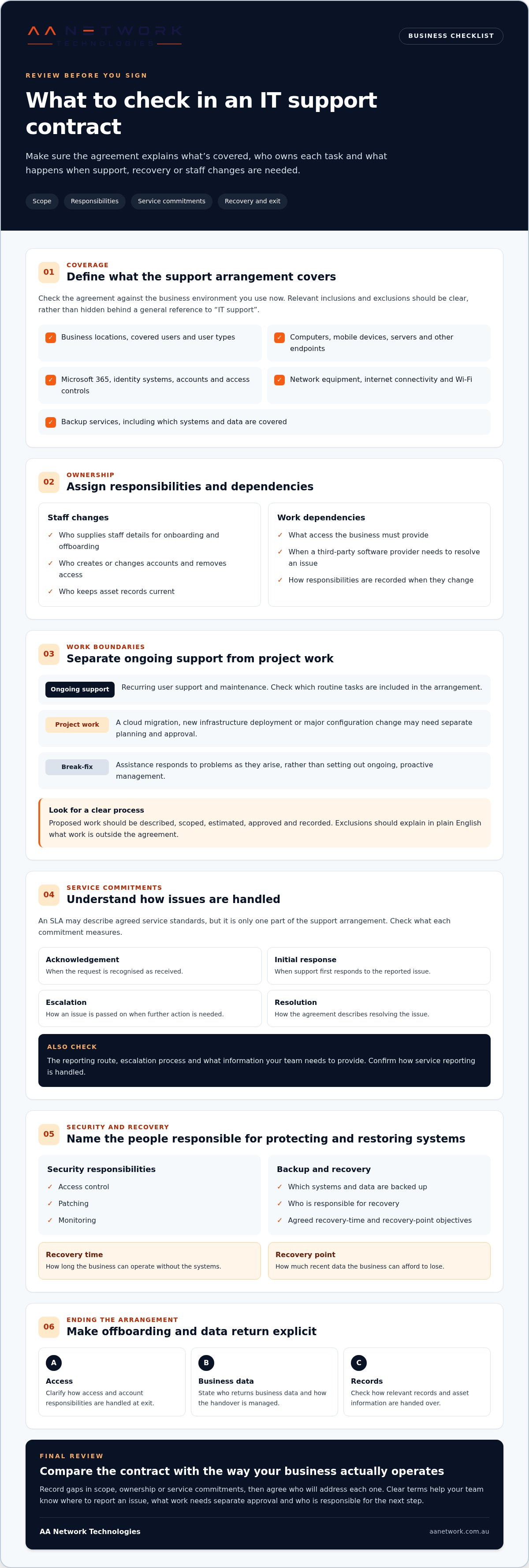 IT support contract checklist