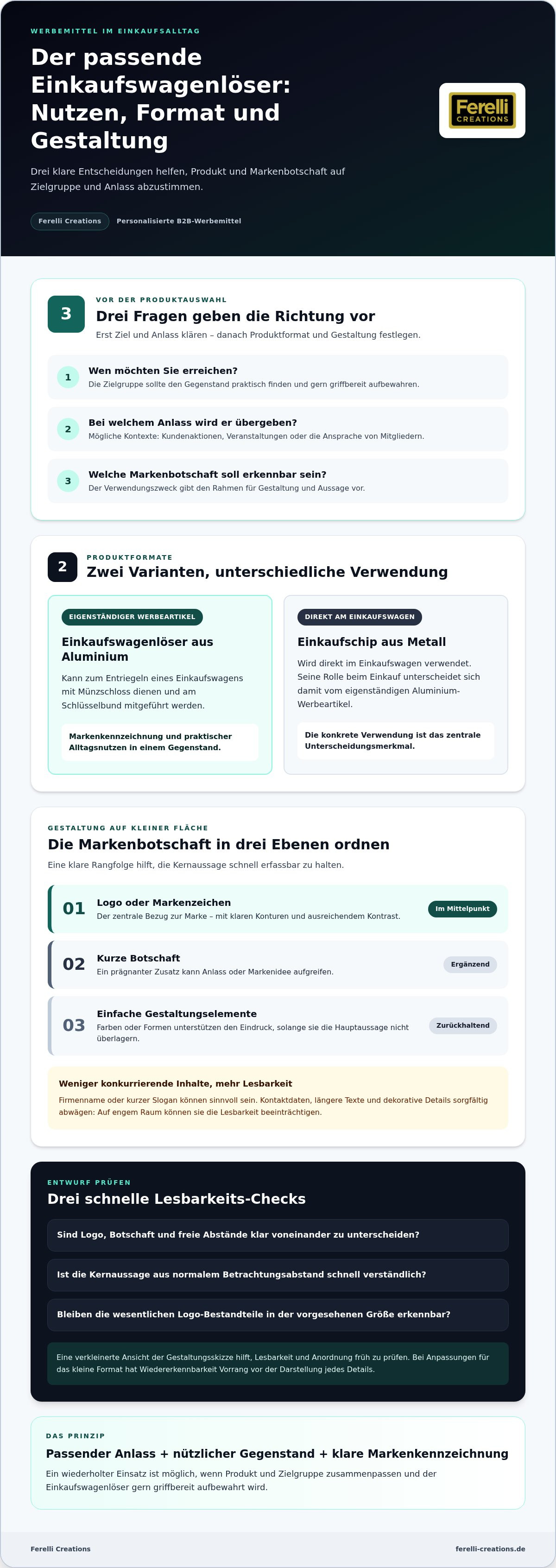 Einkaufswagenlöser personalisiert
