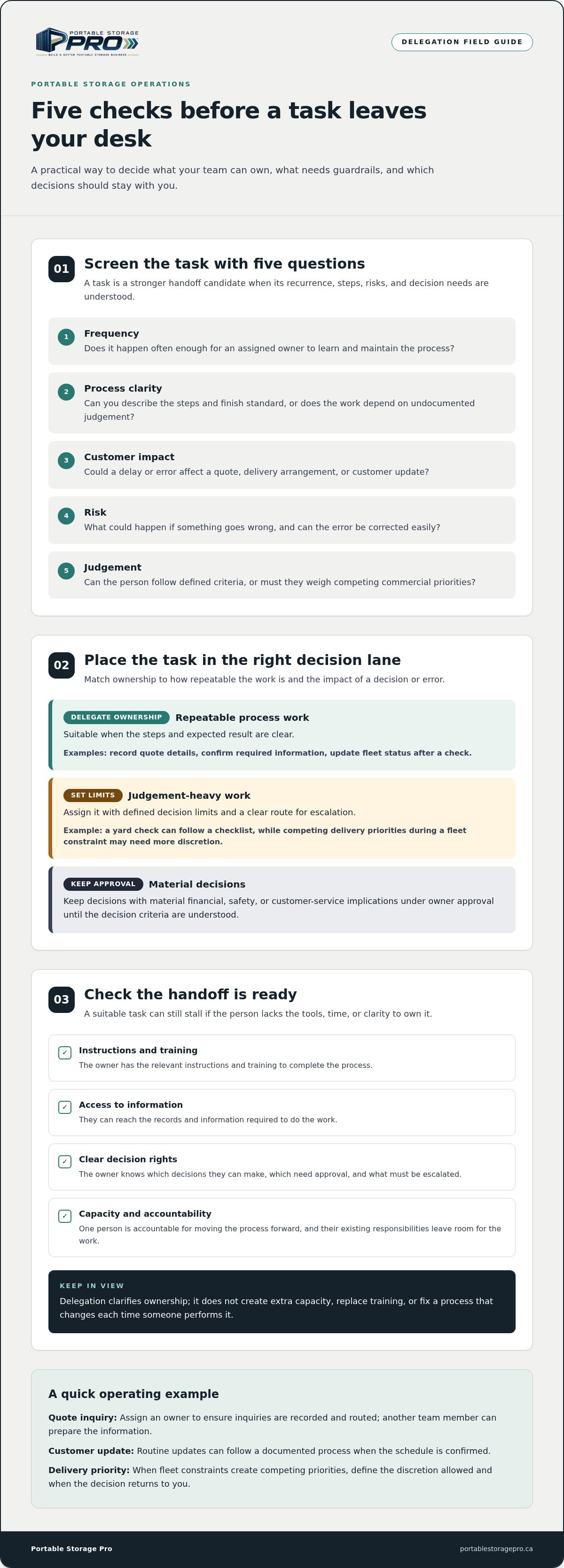 How to delegate tasks in a growing storage business