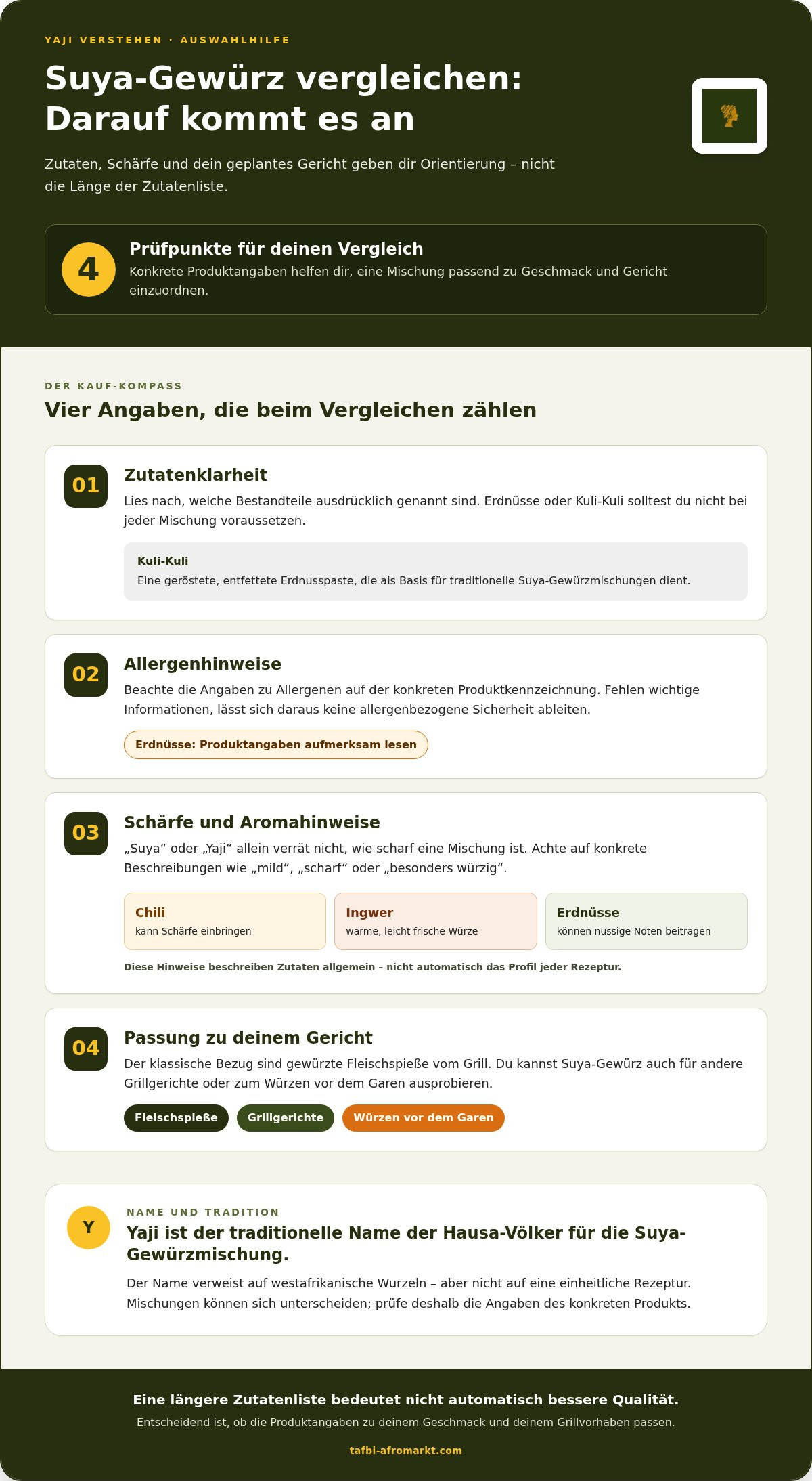 Suya Gewürz kaufen