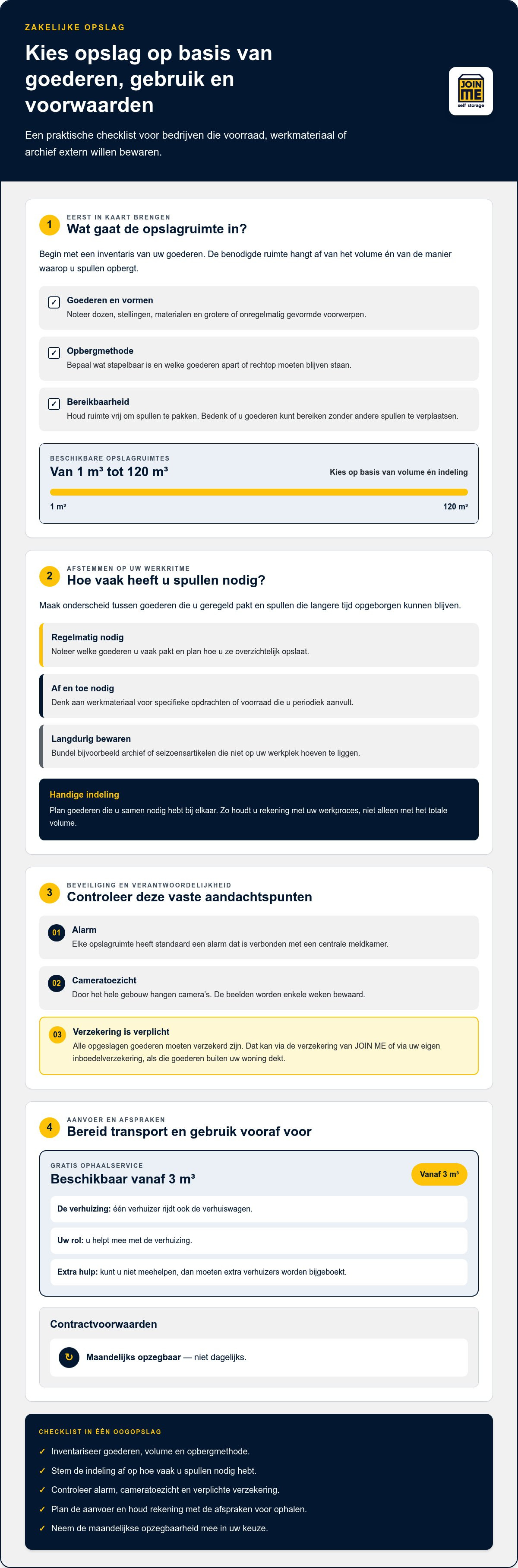 Zakelijke opslag Sloterdijk