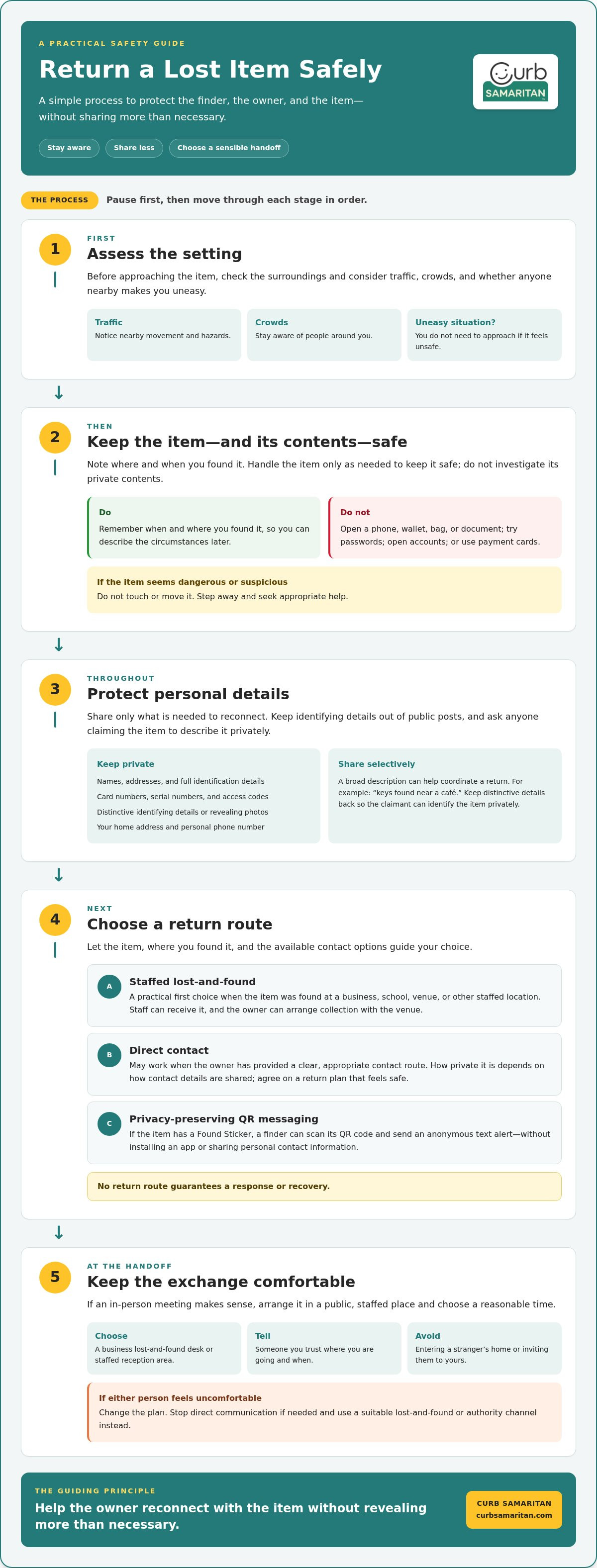 How to return lost items safely