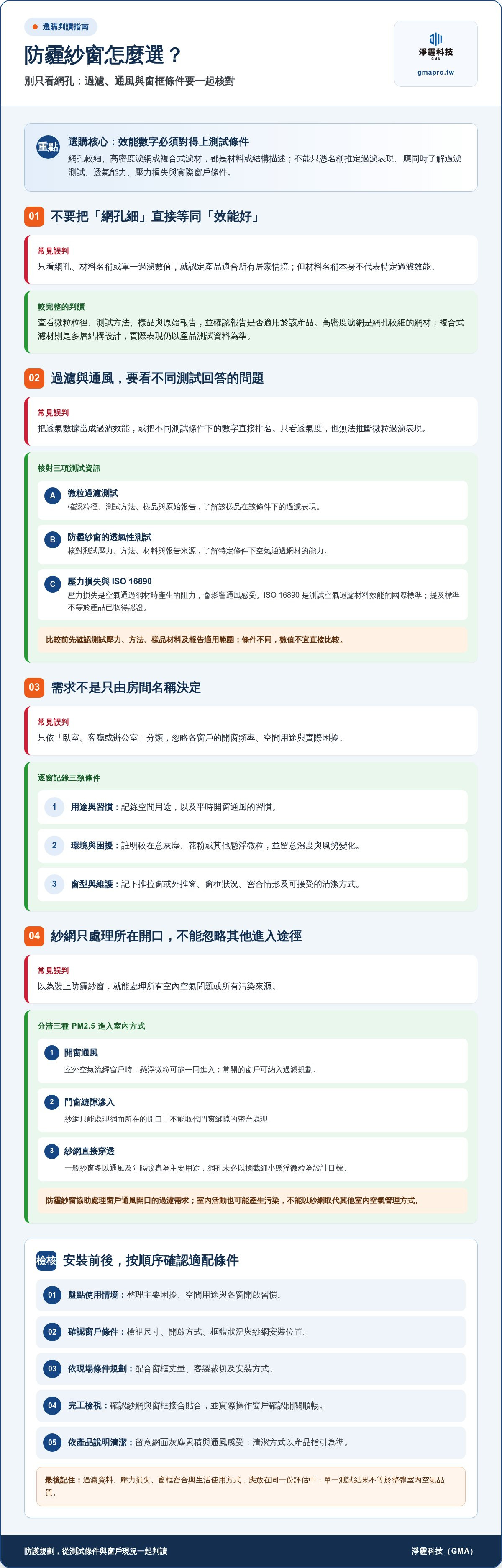 高雄防霾紗窗