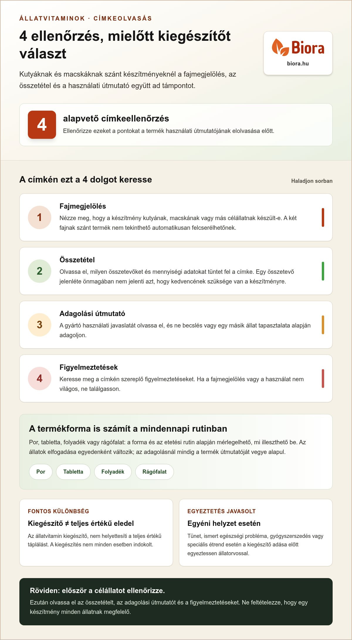 állatvitaminok kutyáknak és macskáknak