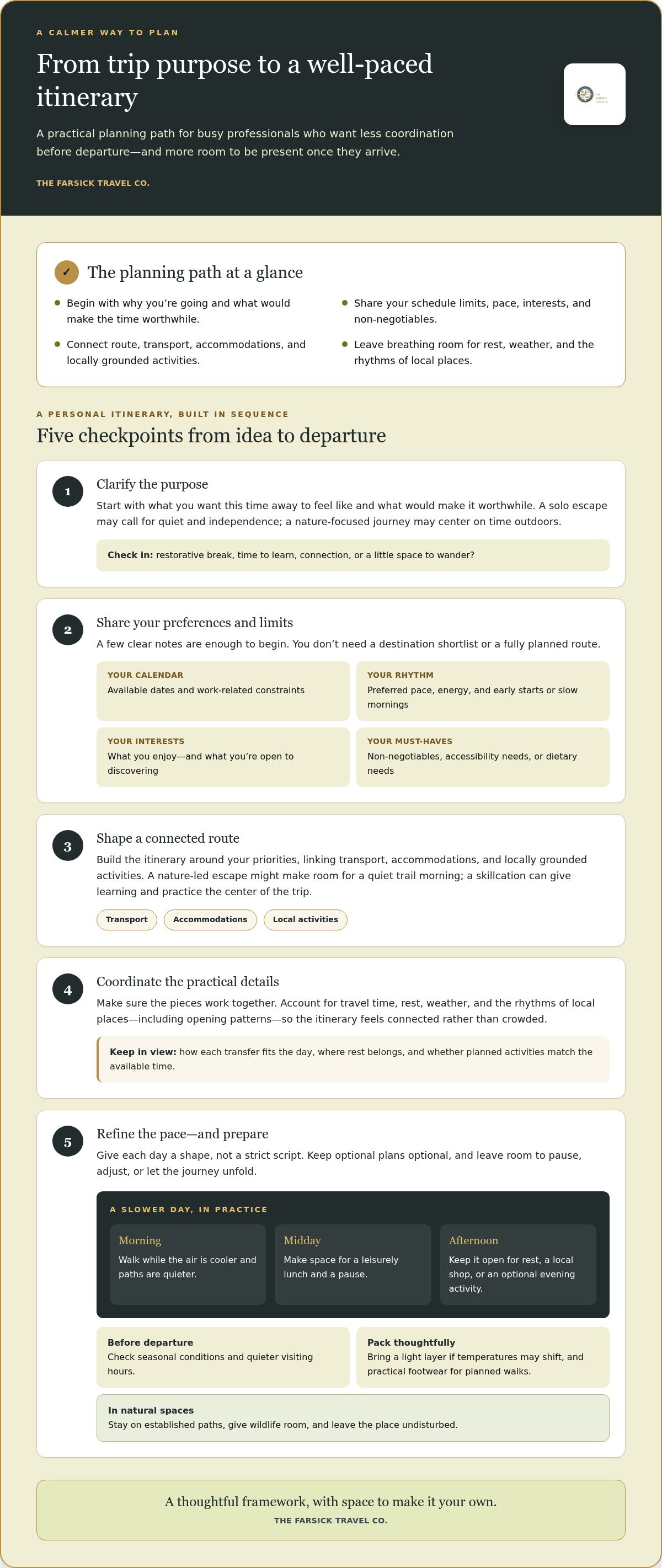 Travel planning service for busy professionals
