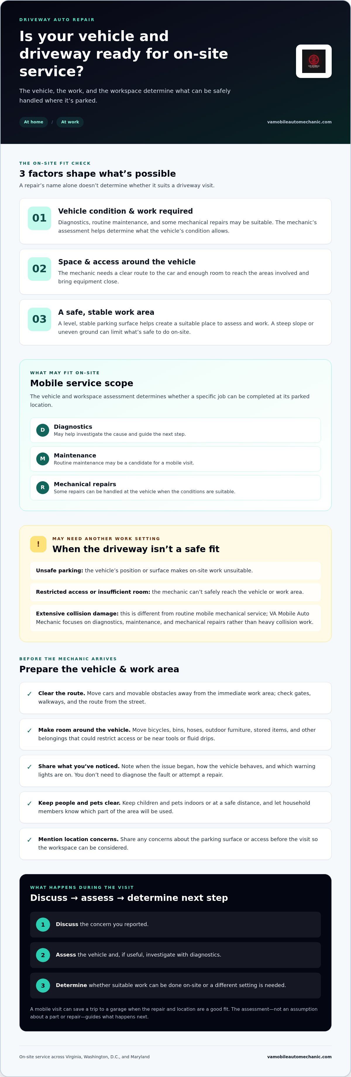 Driveway auto repair