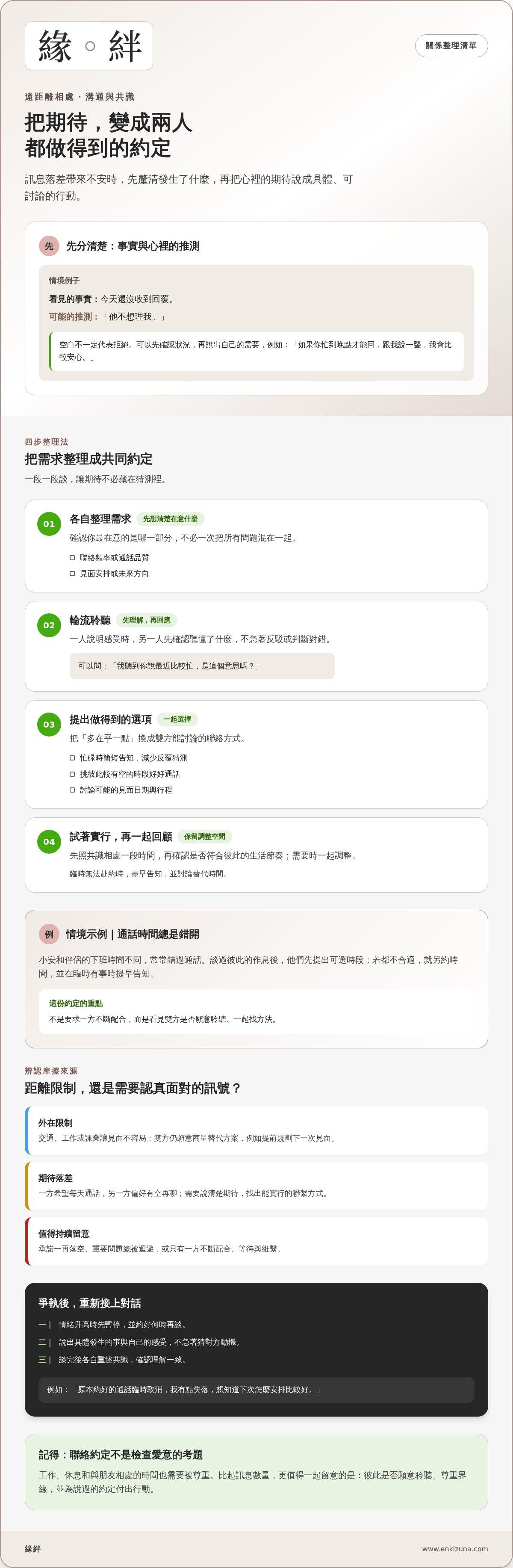 遠距離戀愛問題與挑戰