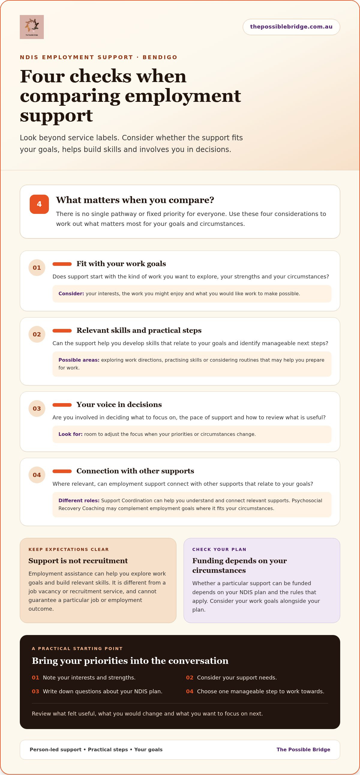 NDIS disability employment services Bendigo