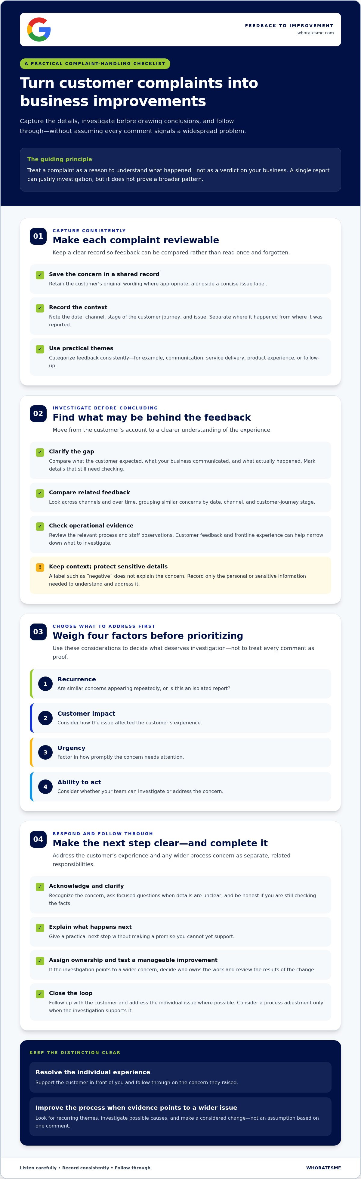 Turning customer complaints into business opportunities