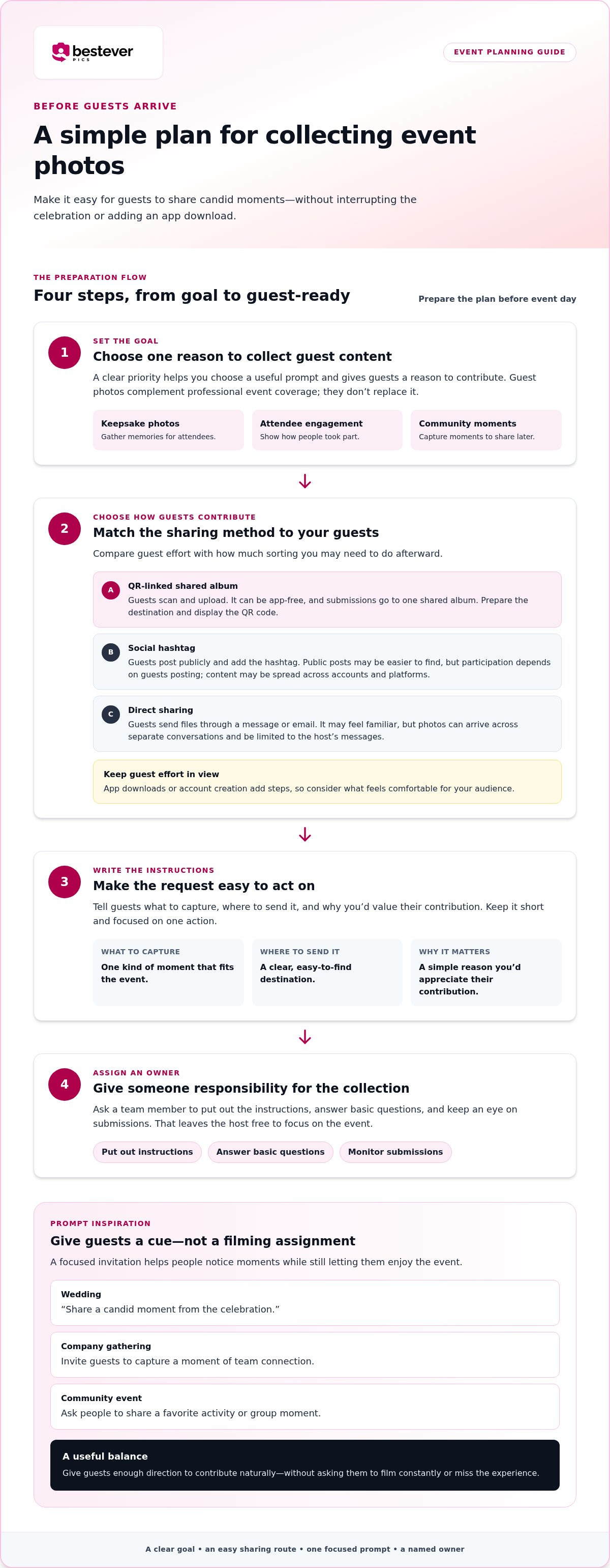 How to get user-generated content from events