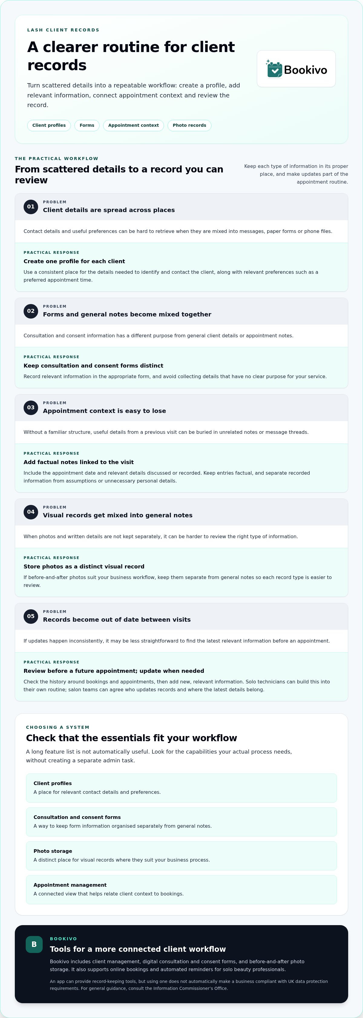 Lash Tech Client Records App: Organise Client Information with Confidence infographic