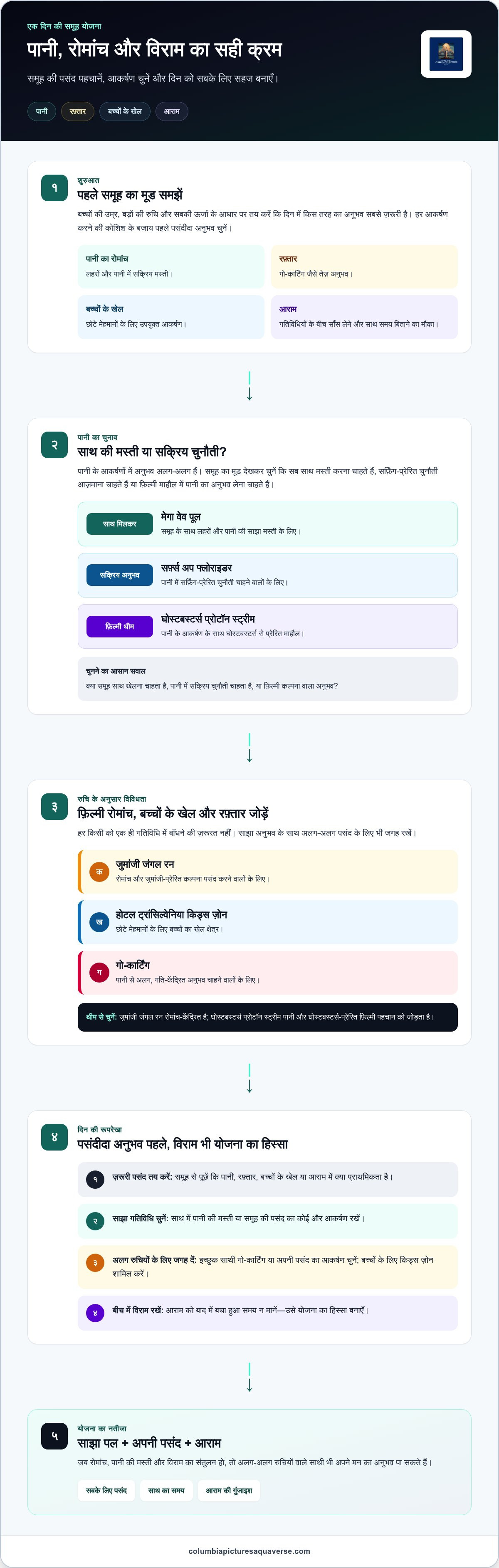 पटाया में करने के लिए मजेदार चीजें