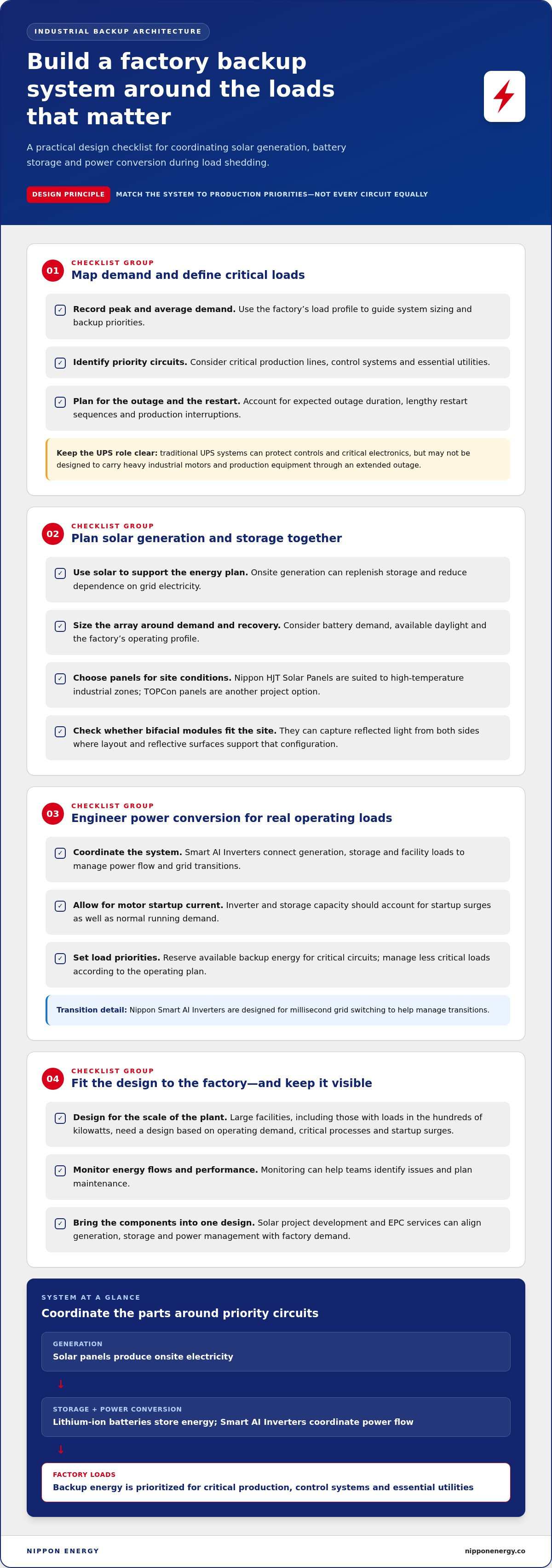 Backup power for factory during load shedding