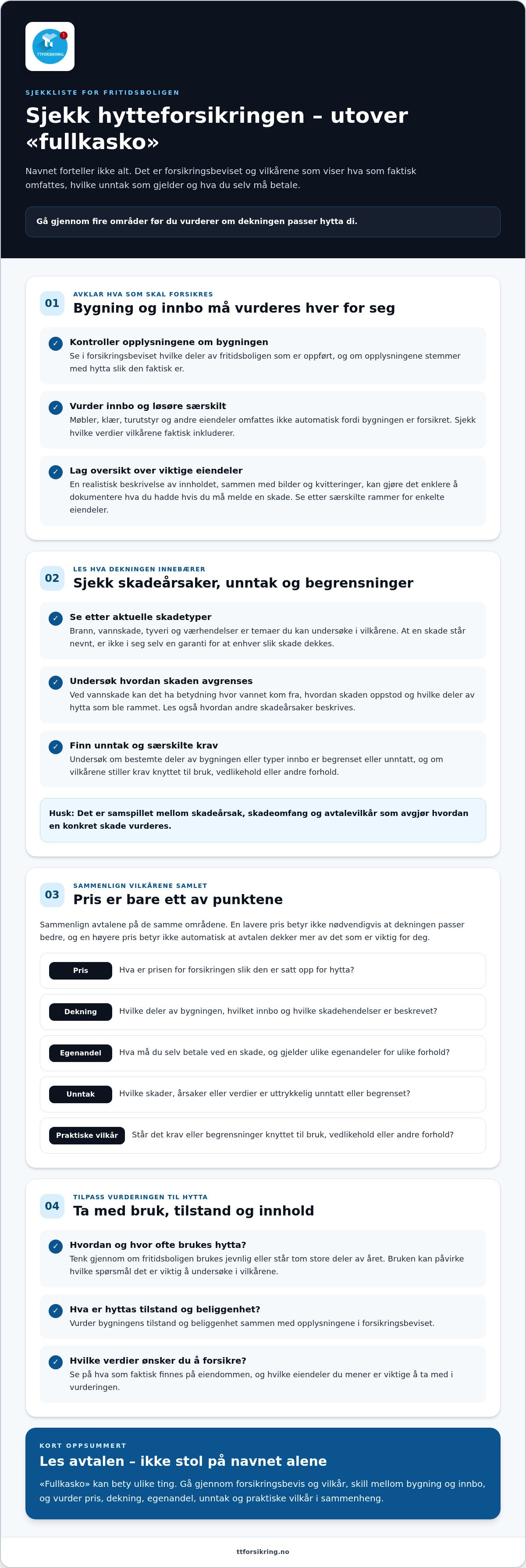 Fullkasko hytteforsikring dekning