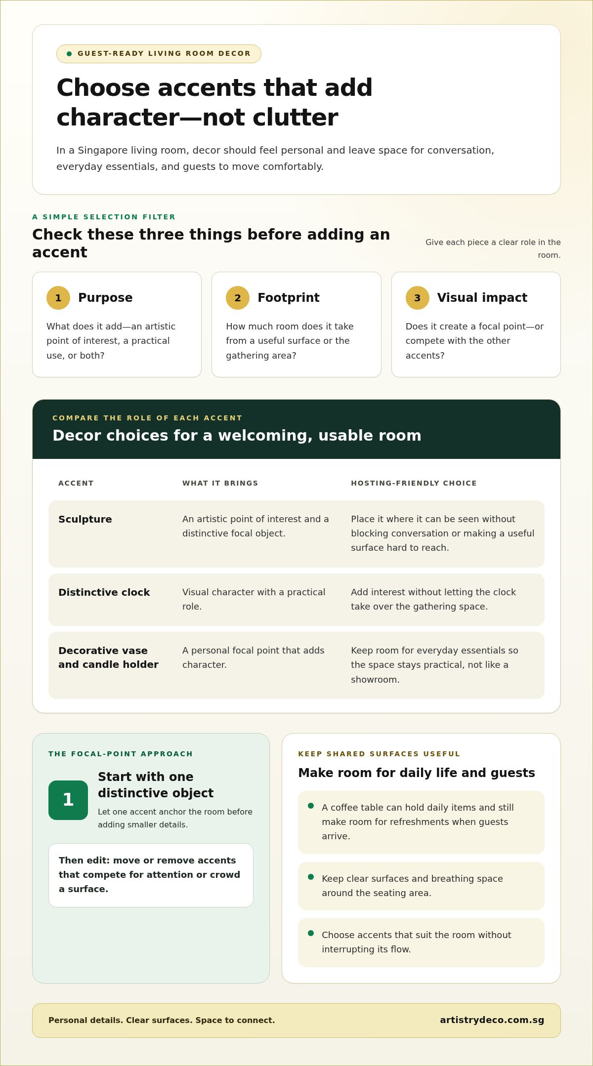 Living room decor for hosting guests