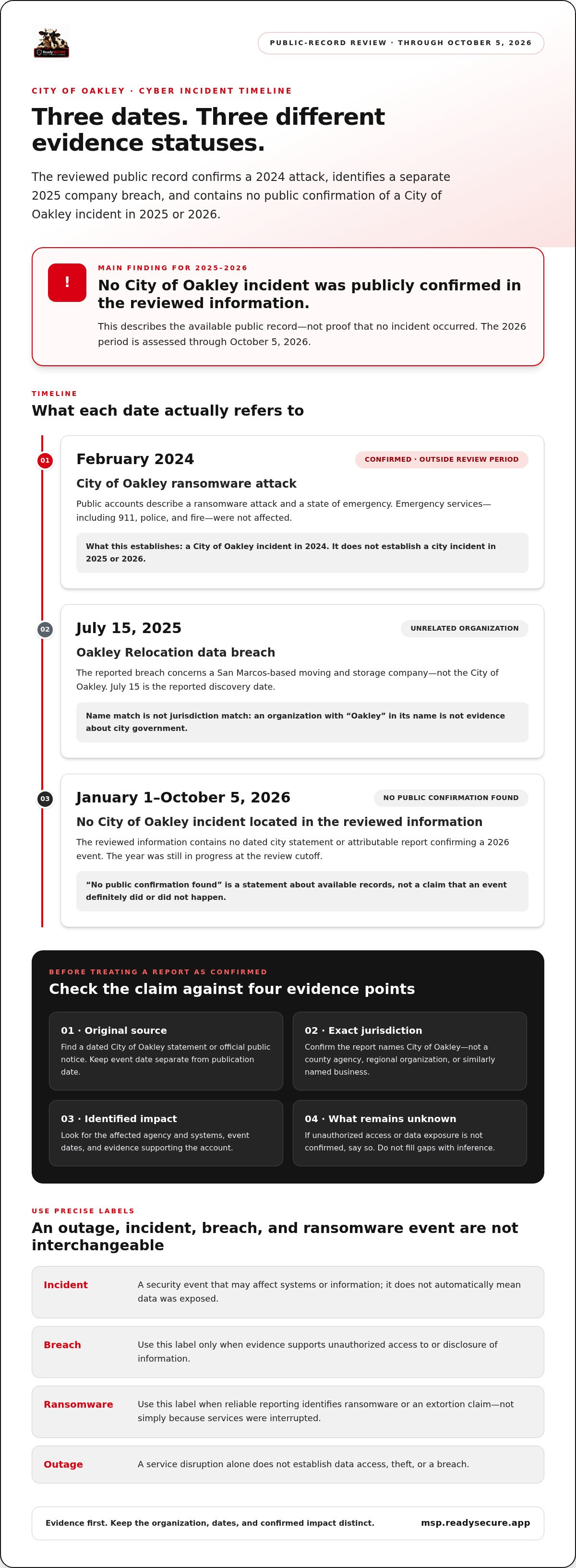 City of oakley cyber incidents breaches ransomware 2025 2026
