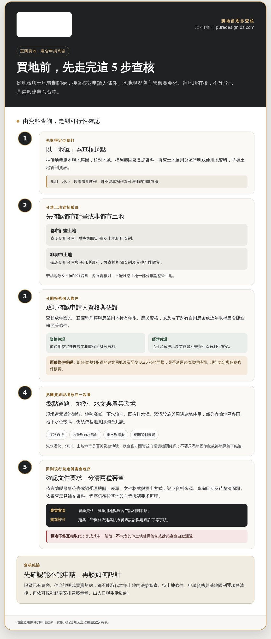 宜蘭農舍法規限制