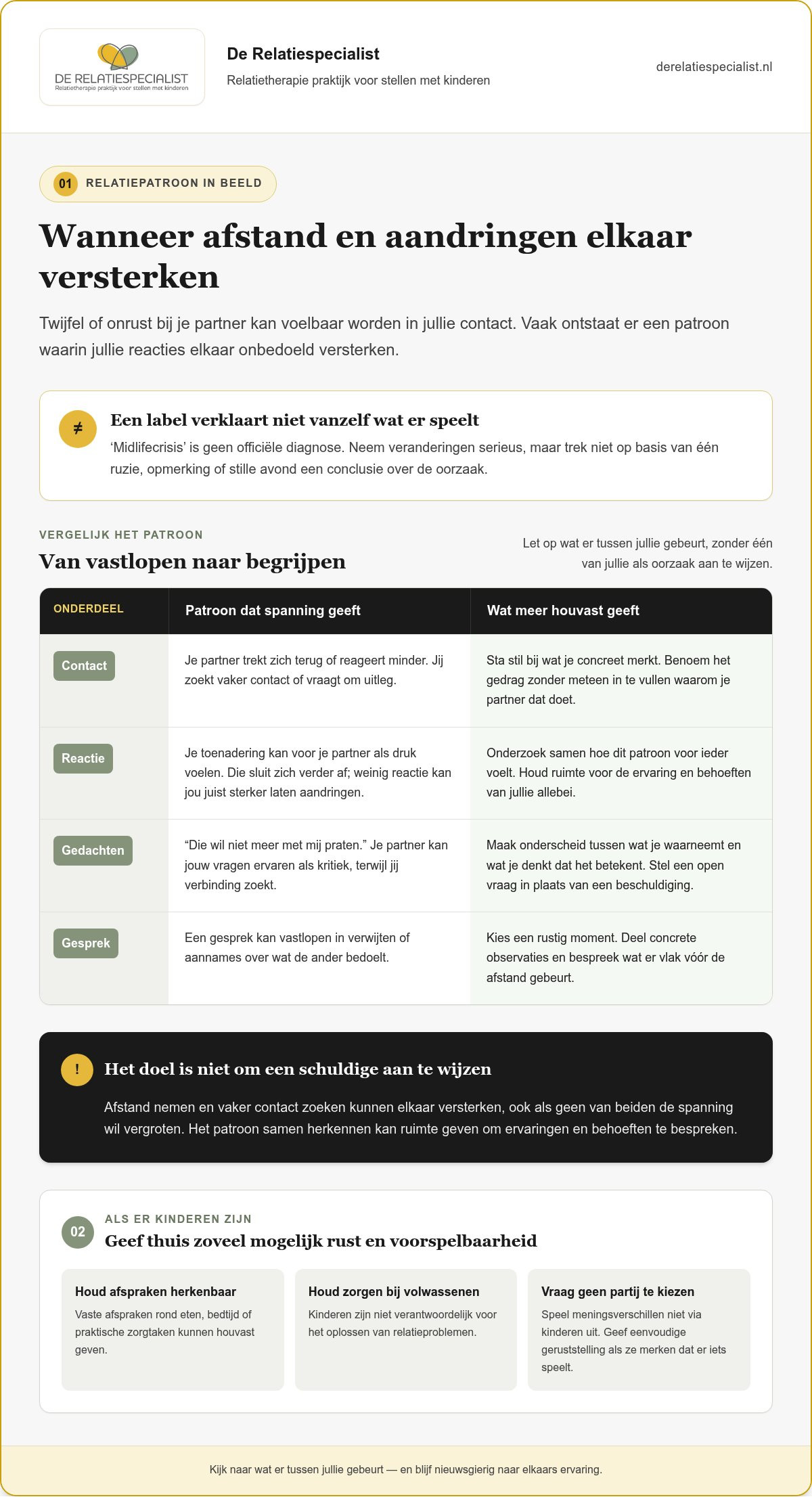 Omgaan met midlifecrisis van partner