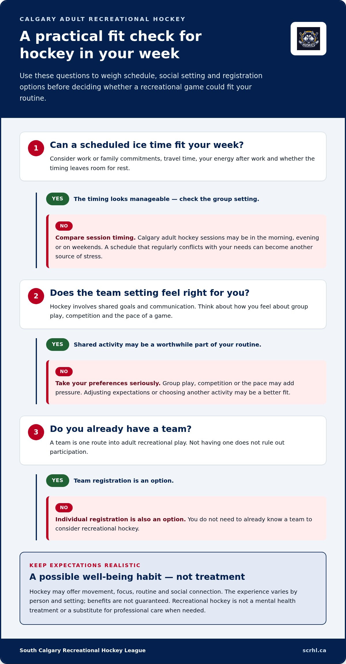 Mental health benefits of playing hockey Calgary
