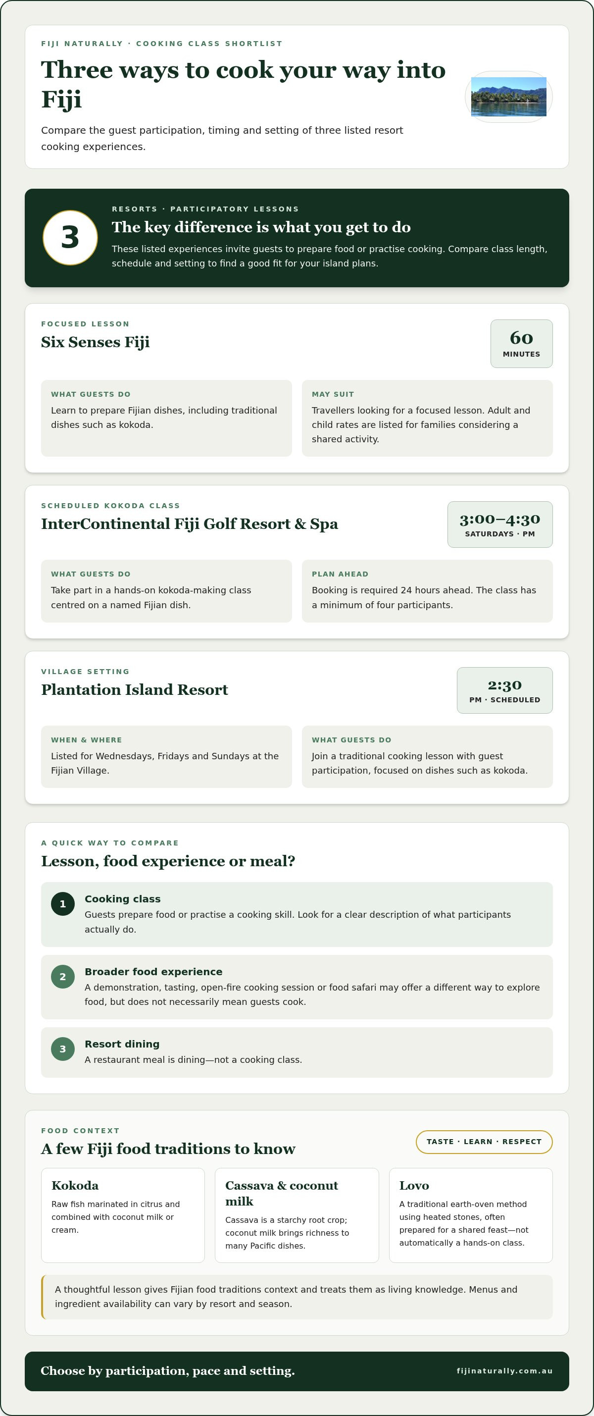 Fiji resorts with cooking classes
