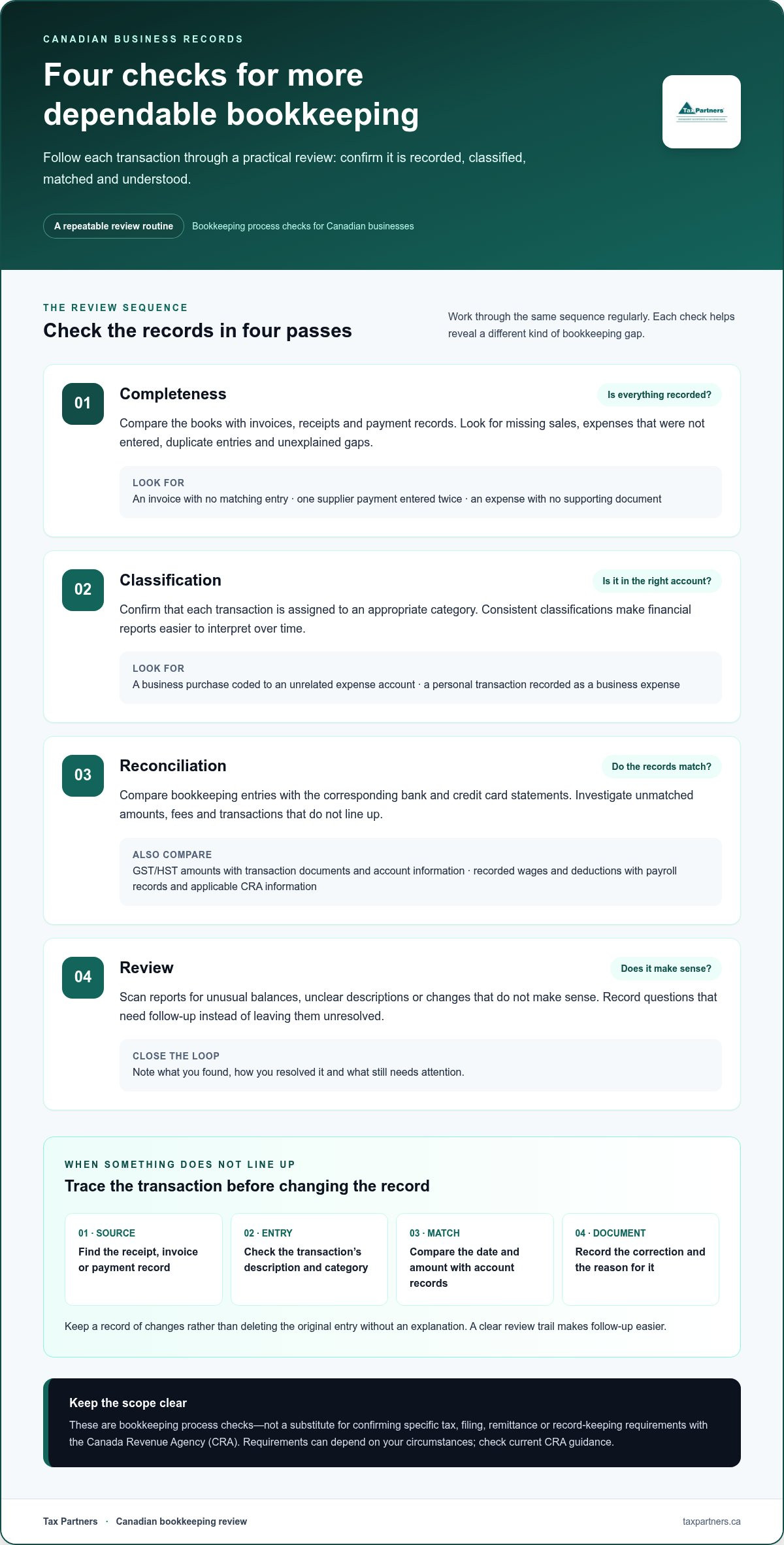 Common bookkeeping errors to avoid