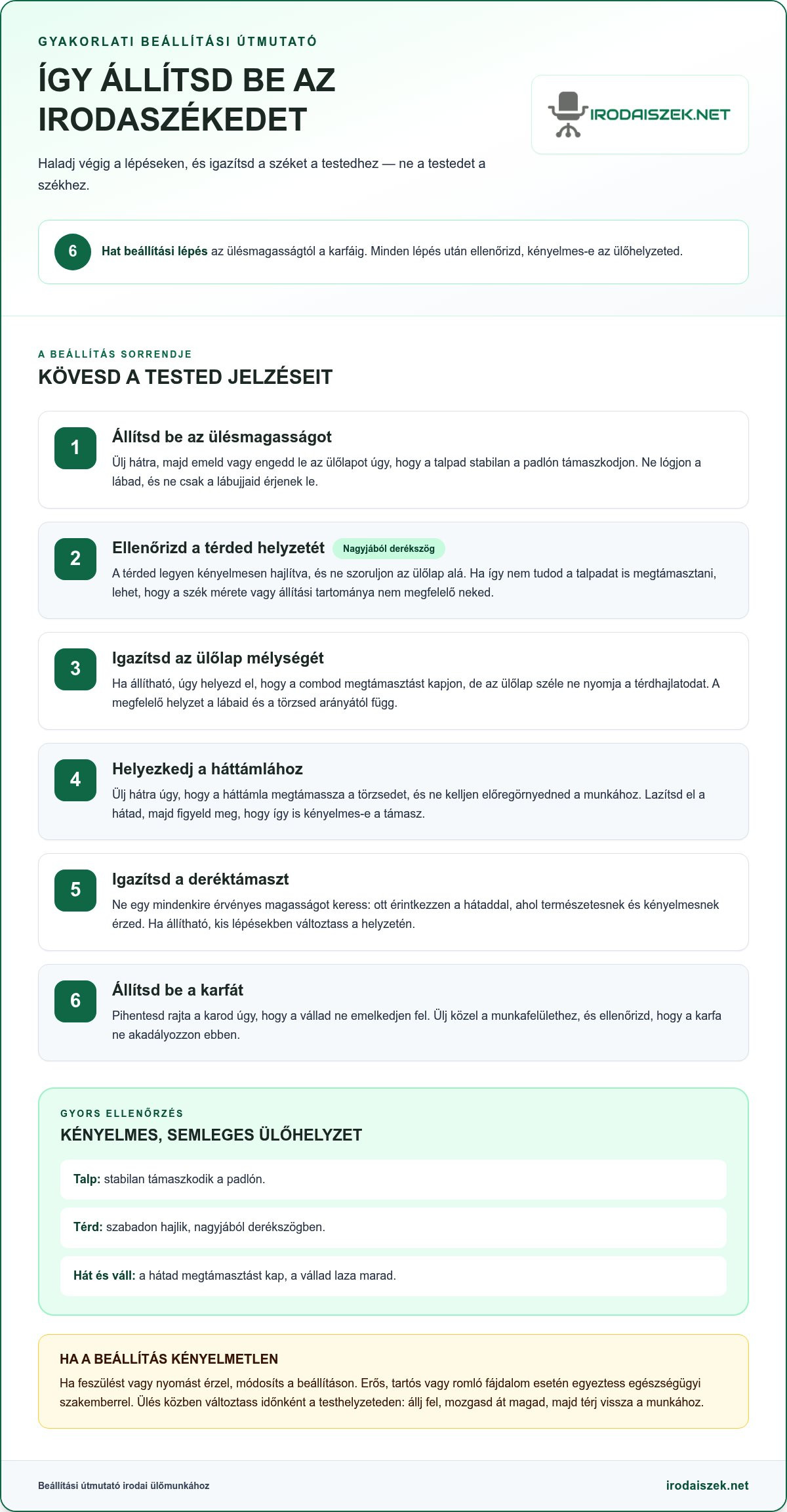 Irodaszék rossz tartás javítására