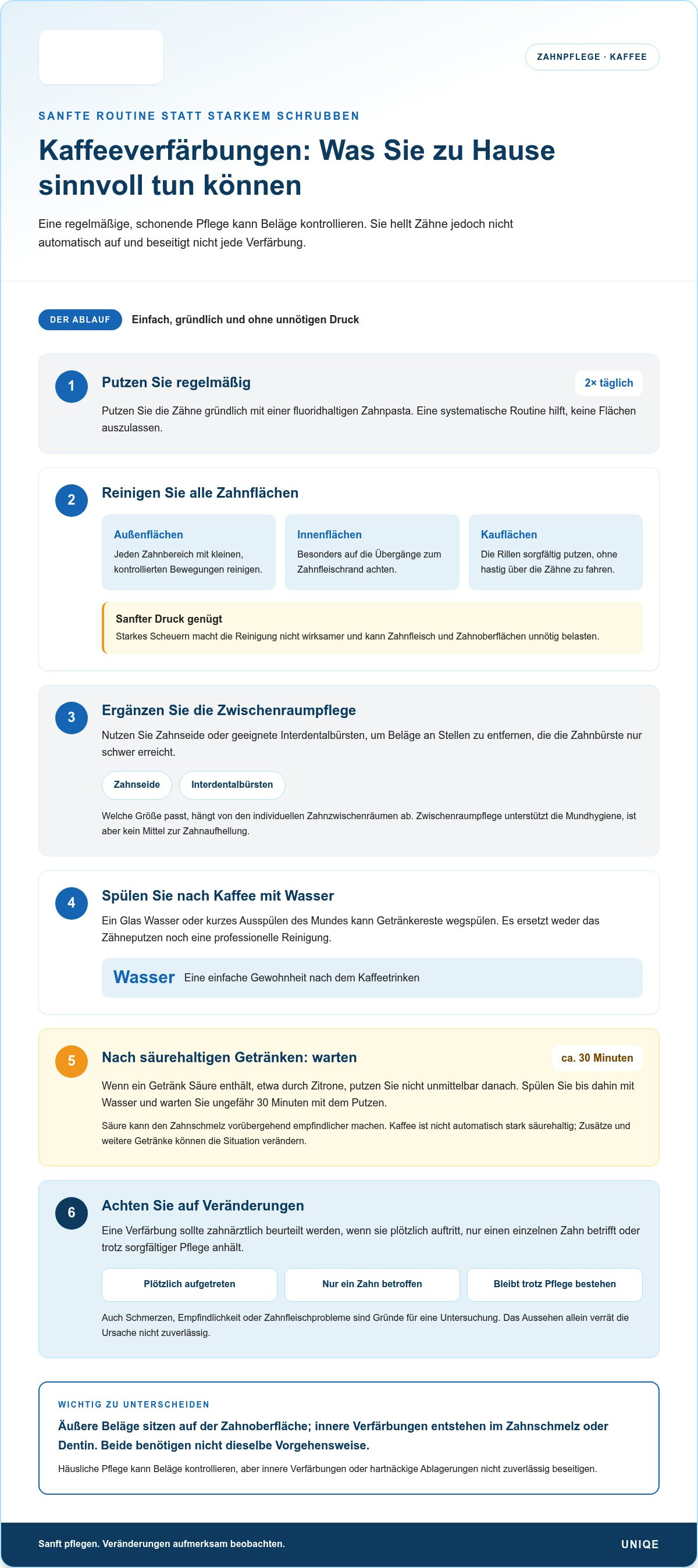 Kaffee verfärbungen zähne entfernen