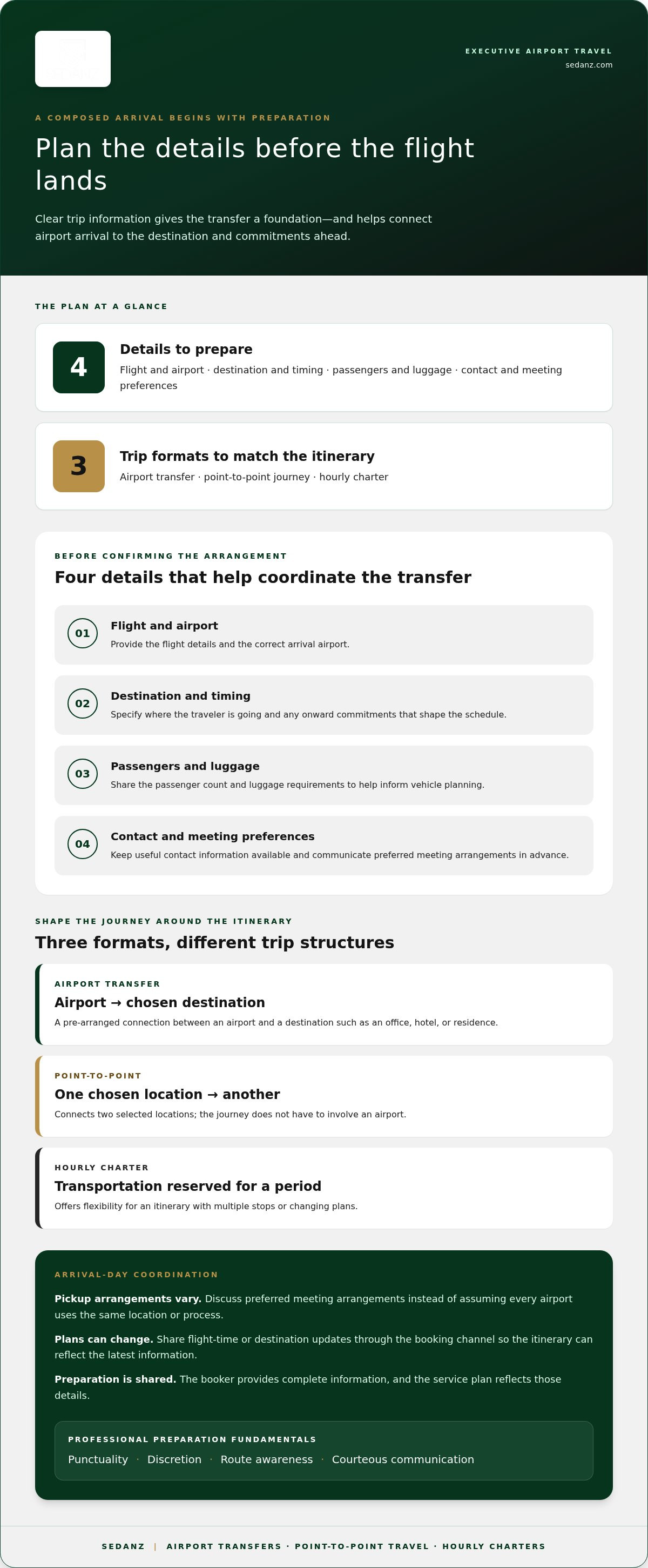 Executive airport chauffeur service