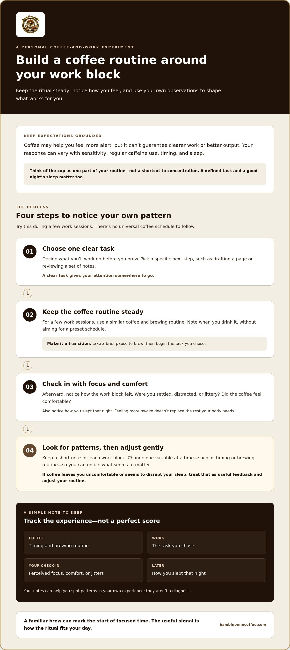 Coffee to help with productivity