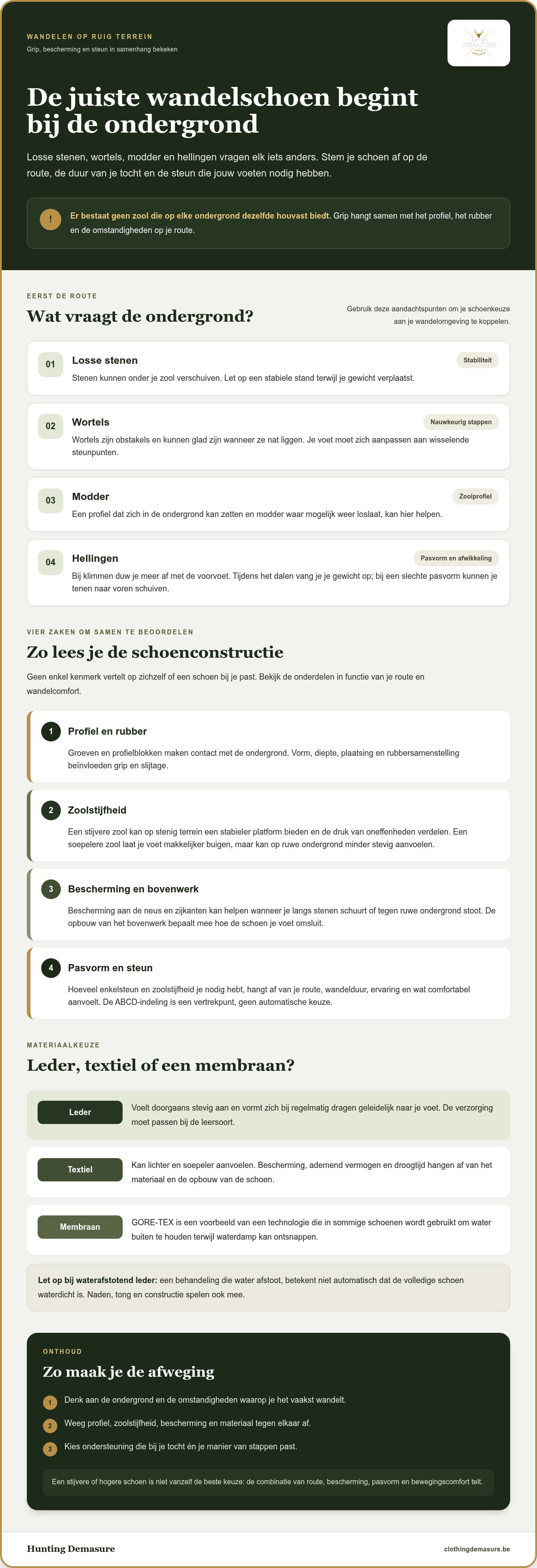 Wandelschoenen voor ruig terrein