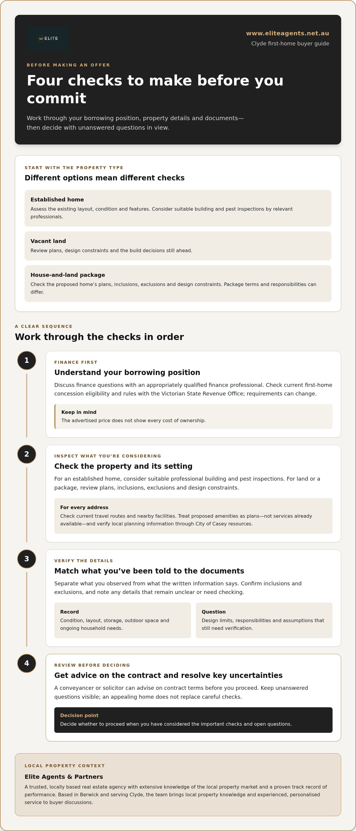 First home buyer guide Clyde