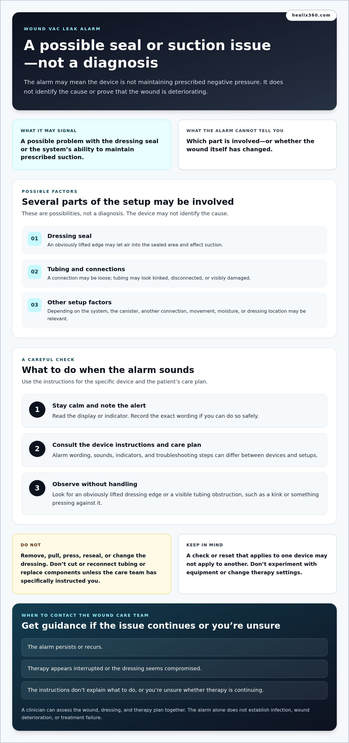 What does a wound vac leak alarm mean