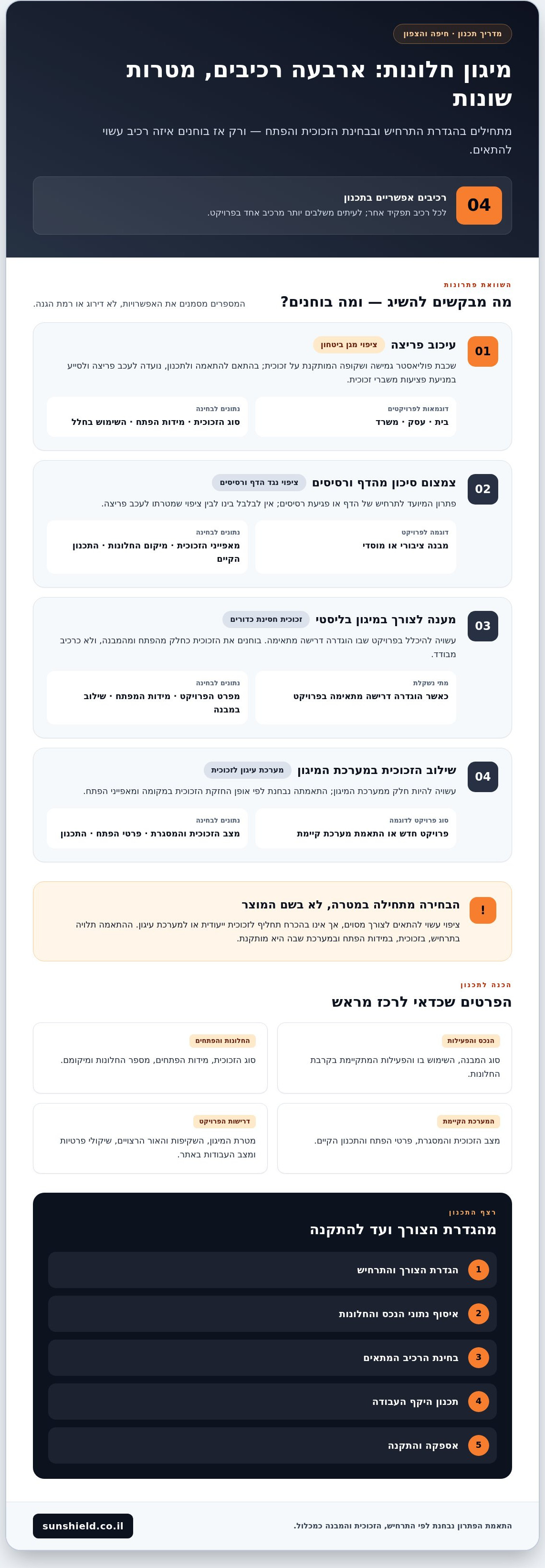 שירותי מיגון חלונות באזור חיפה והצפון