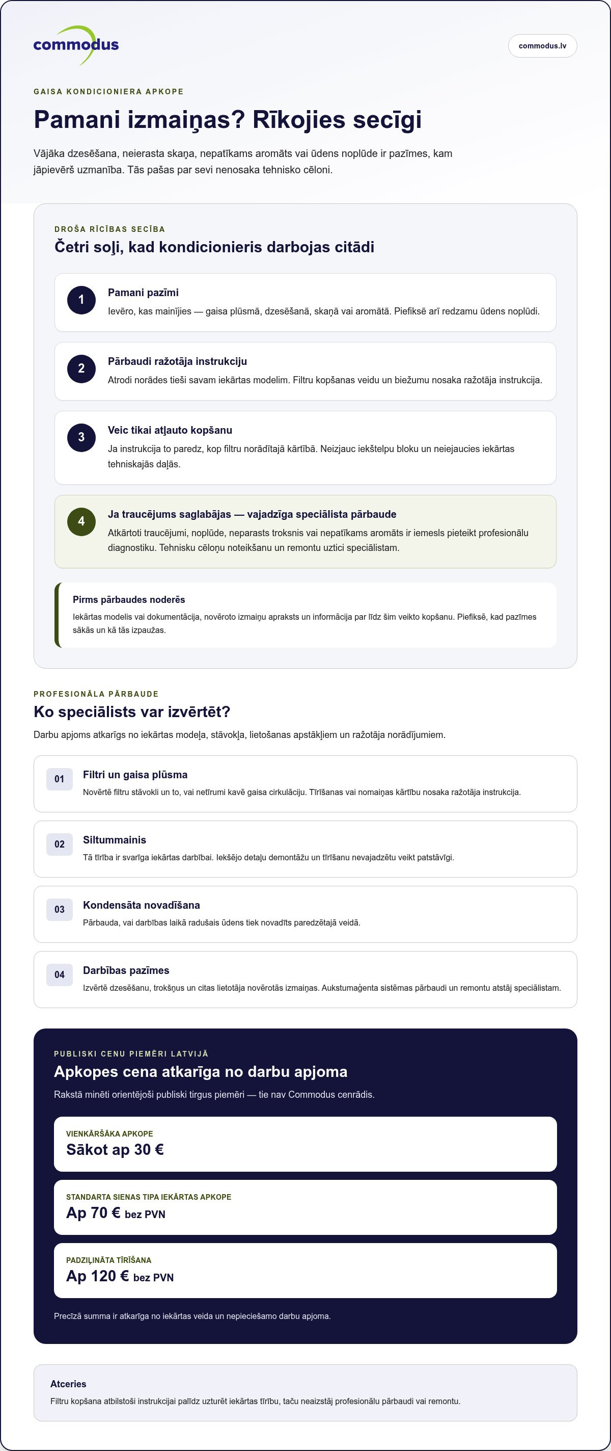 Gaisa kondicioniera apkope